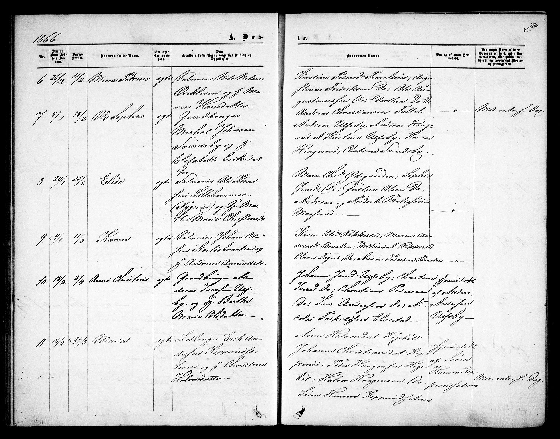 Rødenes prestekontor Kirkebøker, AV/SAO-A-2005/F/Fa/L0007: Parish register (official) no. I 7, 1860-1869, p. 79