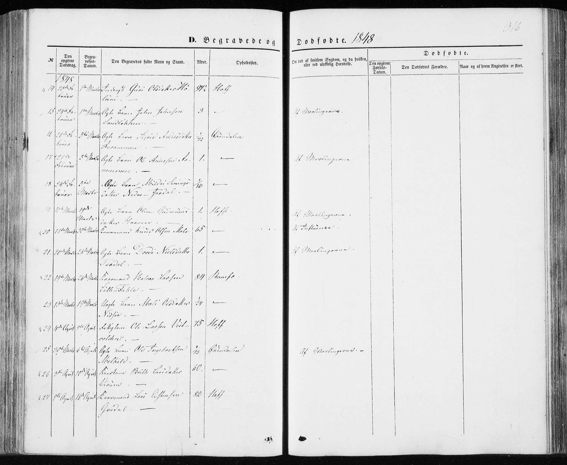 Ministerialprotokoller, klokkerbøker og fødselsregistre - Møre og Romsdal, AV/SAT-A-1454/590/L1013: Parish register (official) no. 590A05, 1847-1877, p. 316