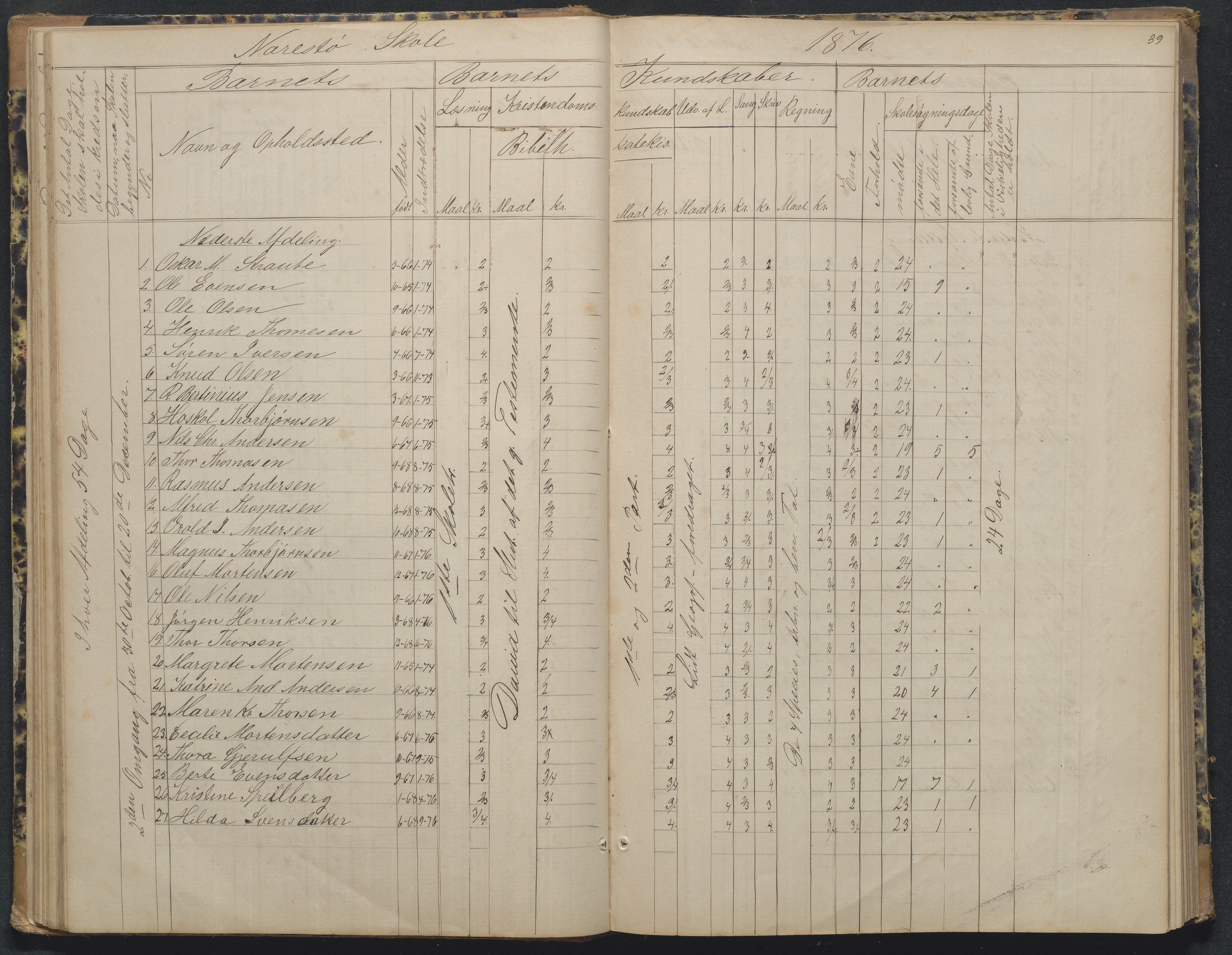 Flosta kommune, Narestø skole, AAKS/KA0916-550c/F2/L0002: Skoleprotokoll, 1863-1879, p. 39