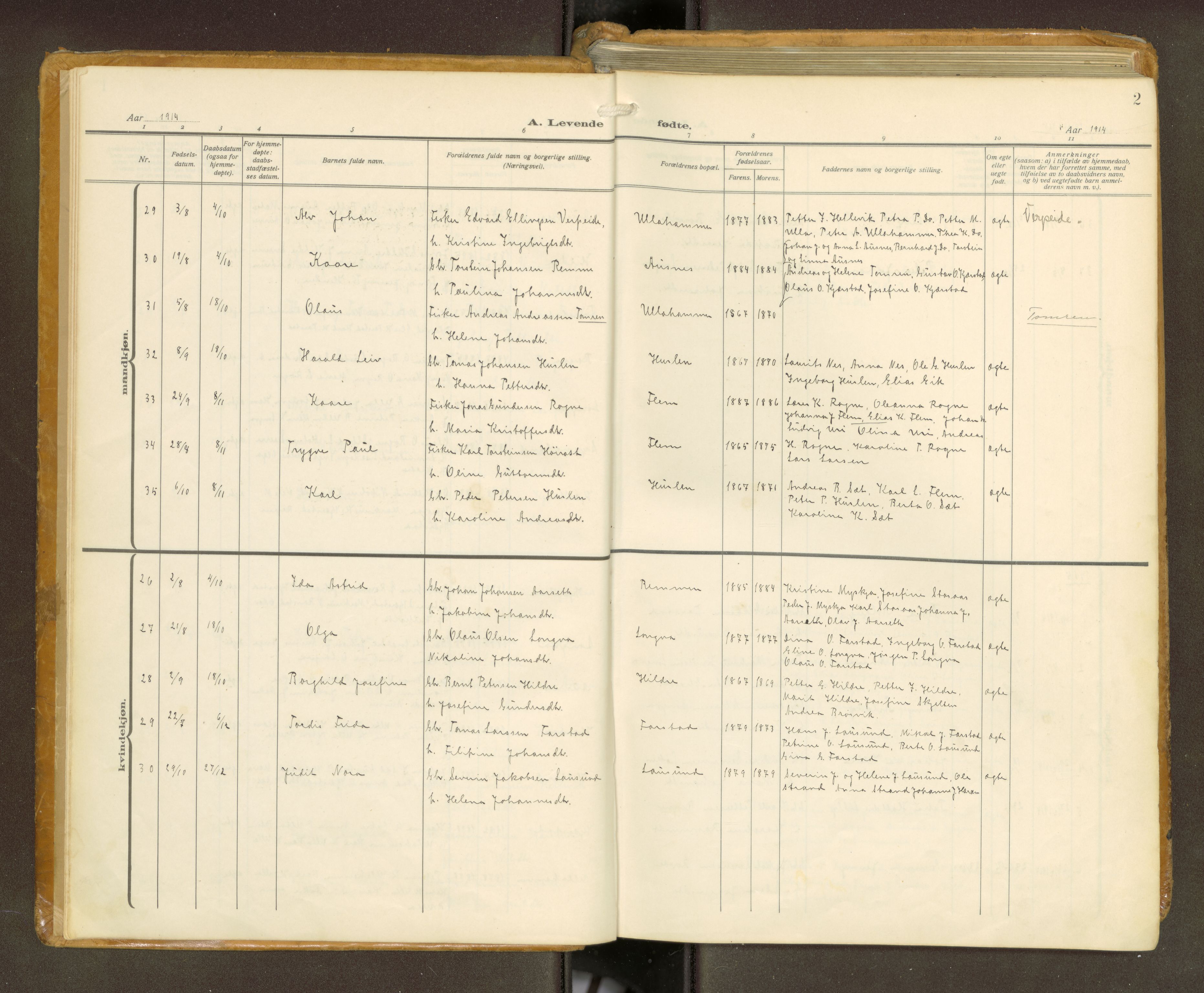 Ministerialprotokoller, klokkerbøker og fødselsregistre - Møre og Romsdal, AV/SAT-A-1454/536/L0518: Parish register (official) no. 536A--, 1914-1931, p. 2