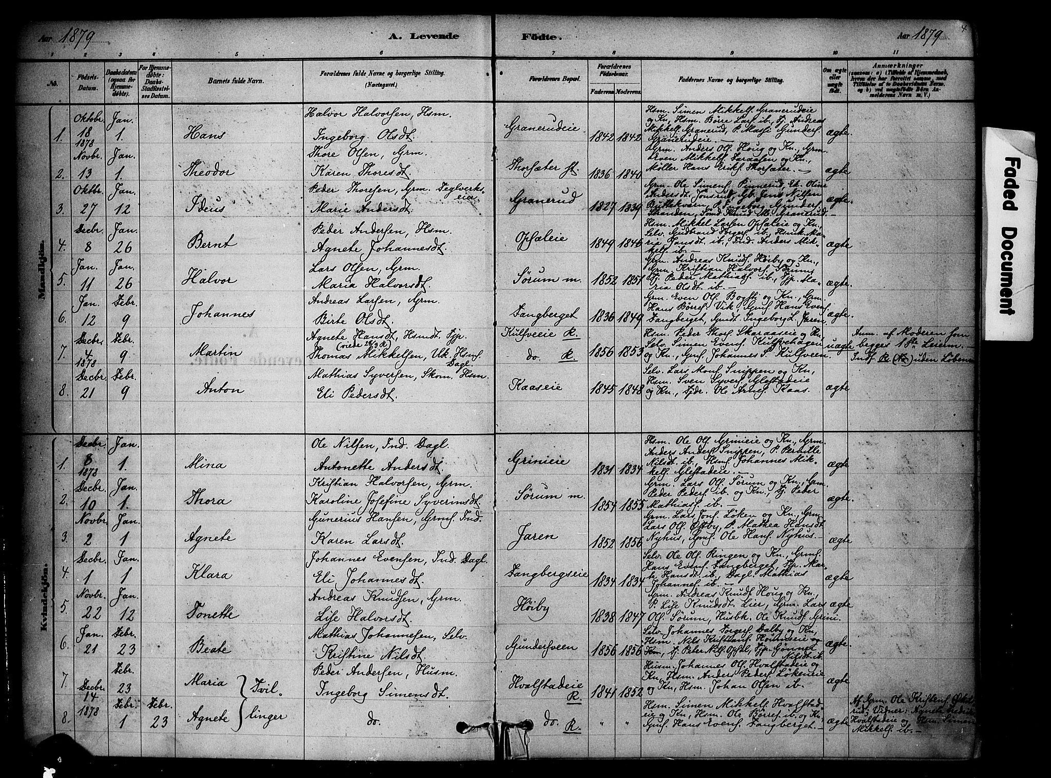 Ringsaker prestekontor, SAH/PREST-014/K/Ka/L0014: Parish register (official) no. 14, 1879-1890, p. 4