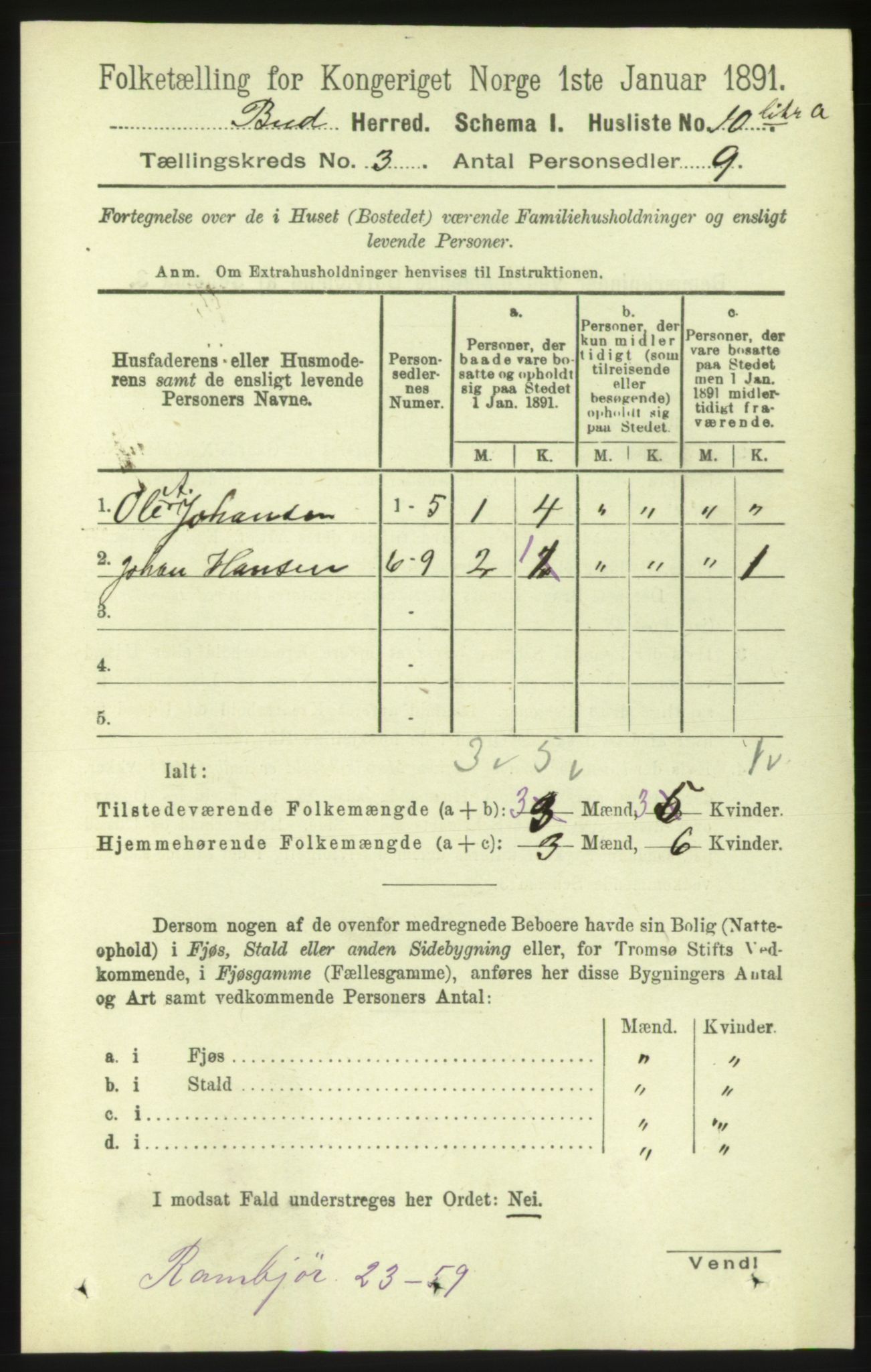 RA, 1891 census for 1549 Bud, 1891, p. 1396