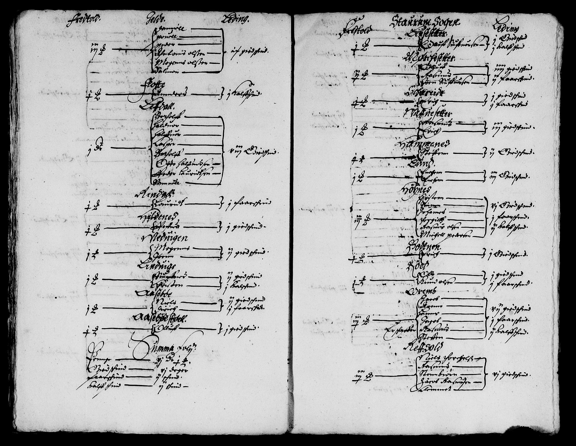 Rentekammeret inntil 1814, Reviderte regnskaper, Lensregnskaper, AV/RA-EA-5023/R/Rb/Rbt/L0122: Bergenhus len, 1652-1653