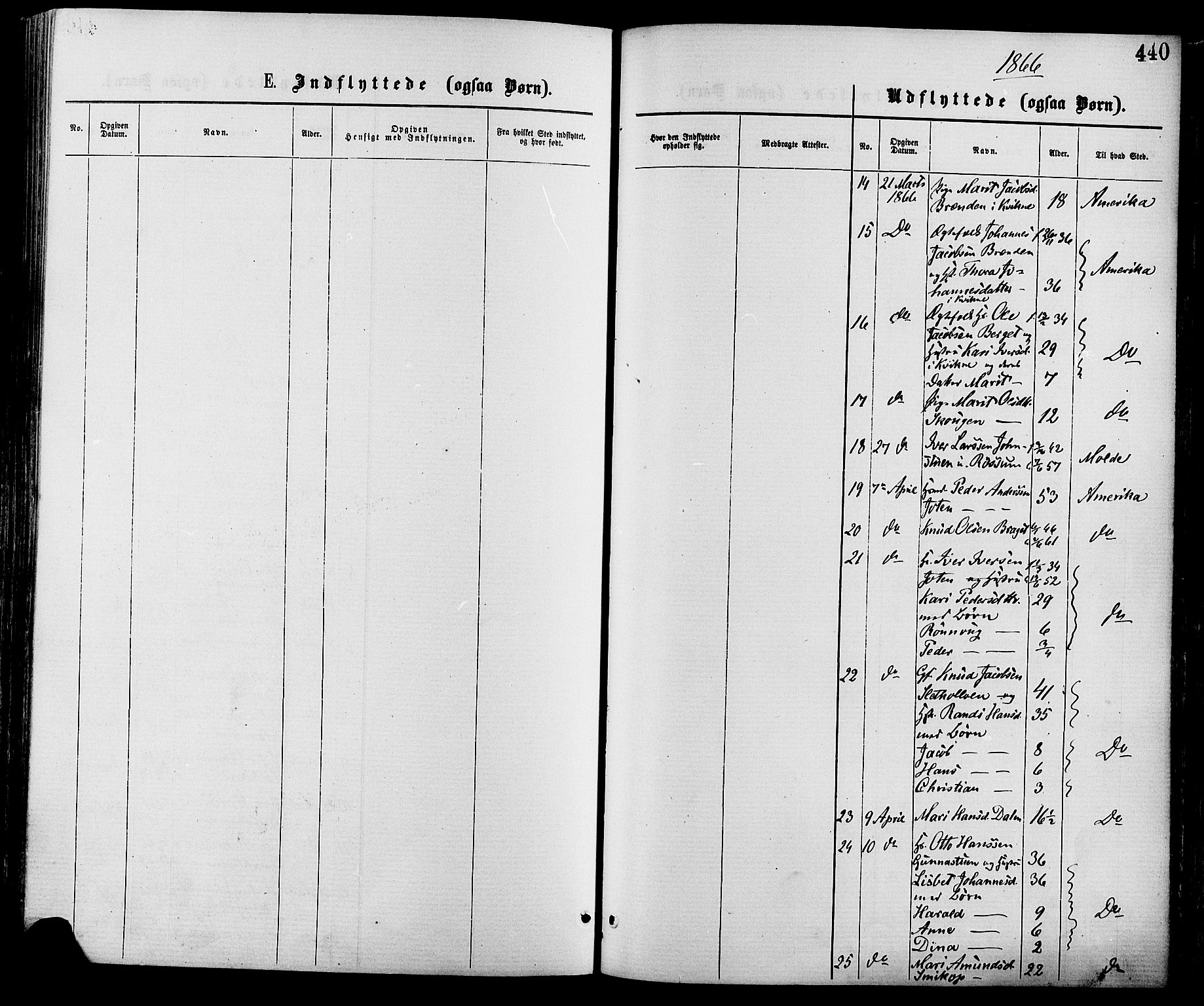 Nord-Fron prestekontor, SAH/PREST-080/H/Ha/Haa/L0002: Parish register (official) no. 2, 1865-1883, p. 440