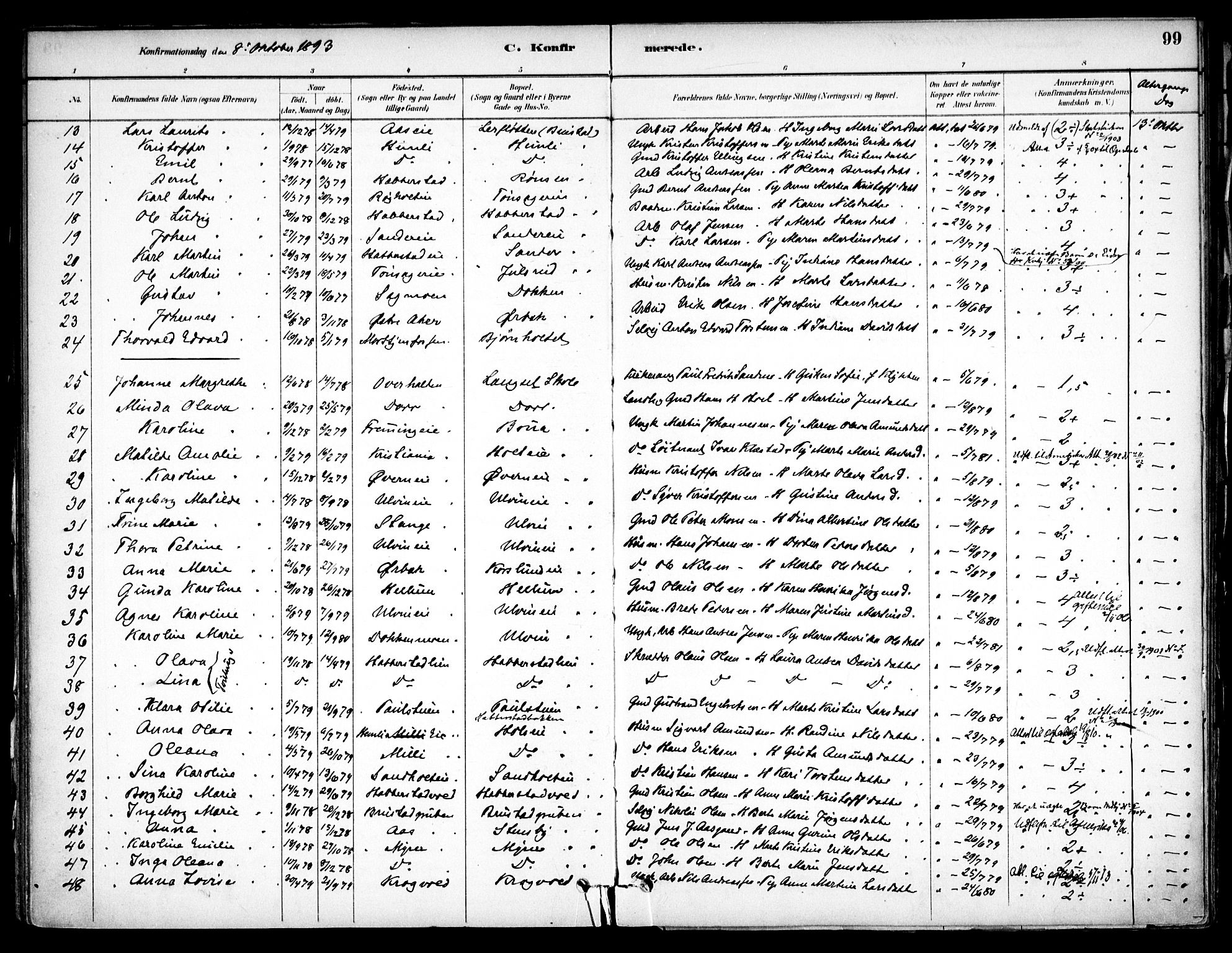 Eidsvoll prestekontor Kirkebøker, AV/SAO-A-10888/F/Fb/L0001: Parish register (official) no. II 1, 1882-1897, p. 99