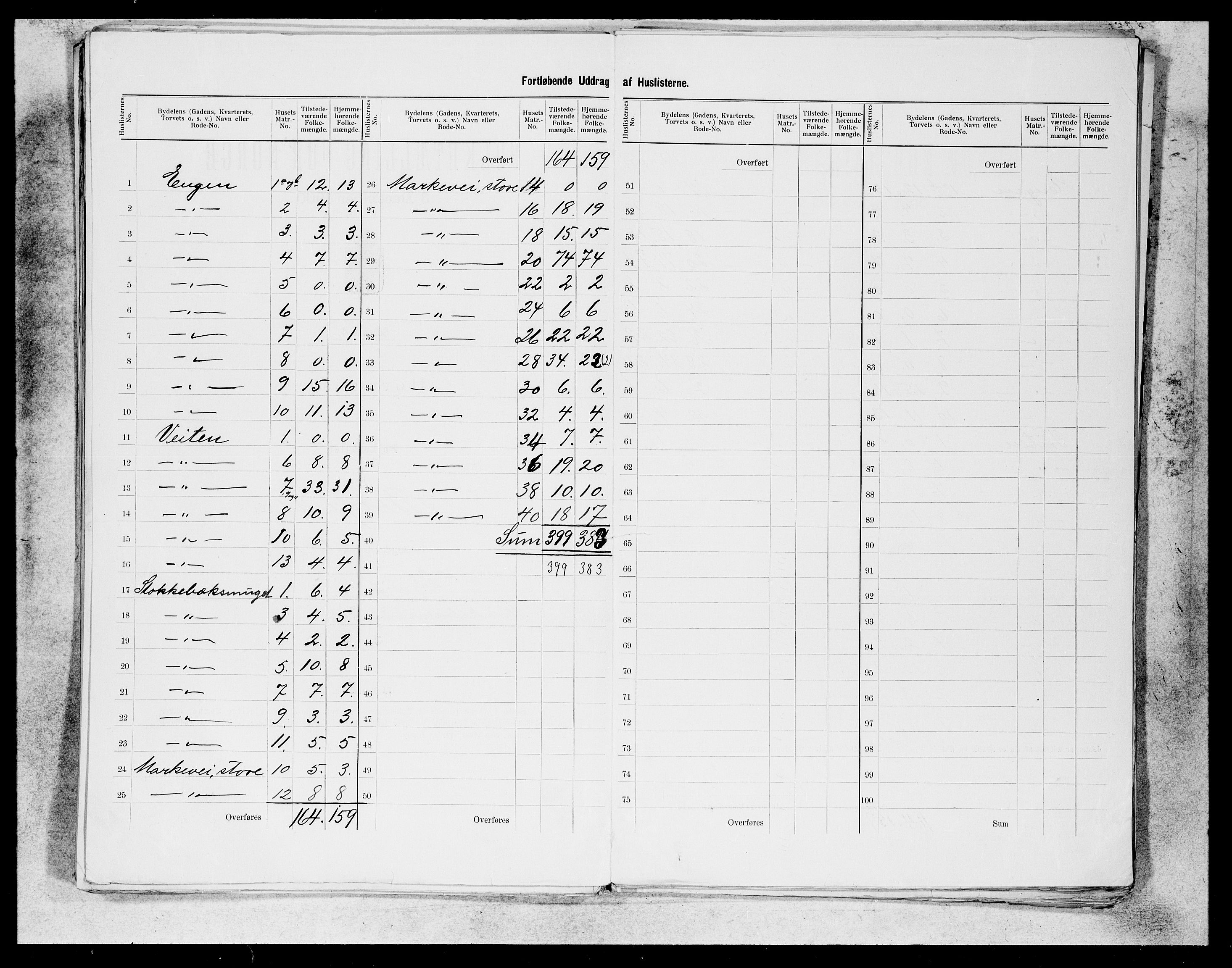 SAB, 1900 census for Bergen, 1900, p. 225