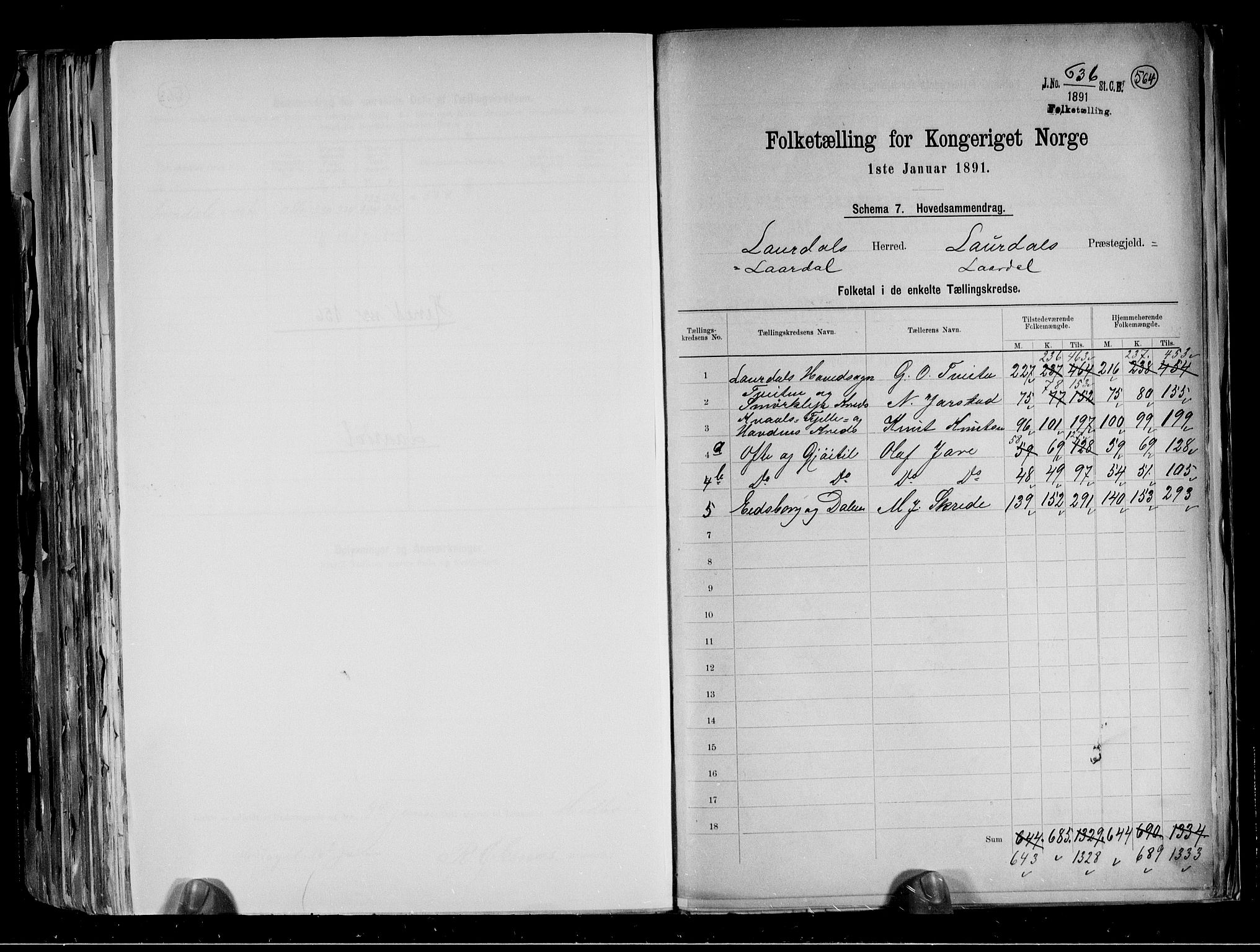 RA, 1891 census for 0833 Lårdal, 1891, p. 2