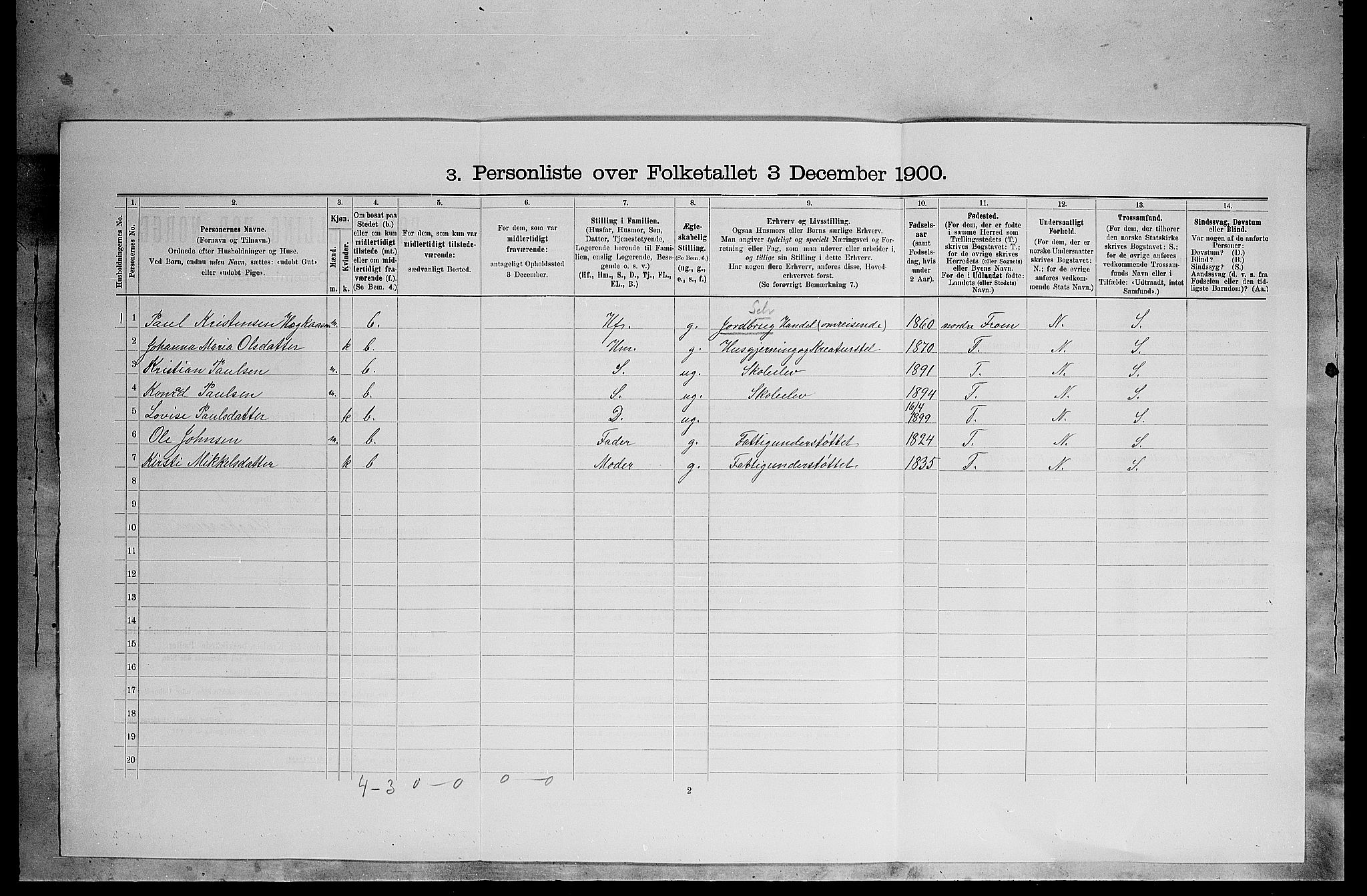 SAH, 1900 census for Tolga, 1900, p. 578