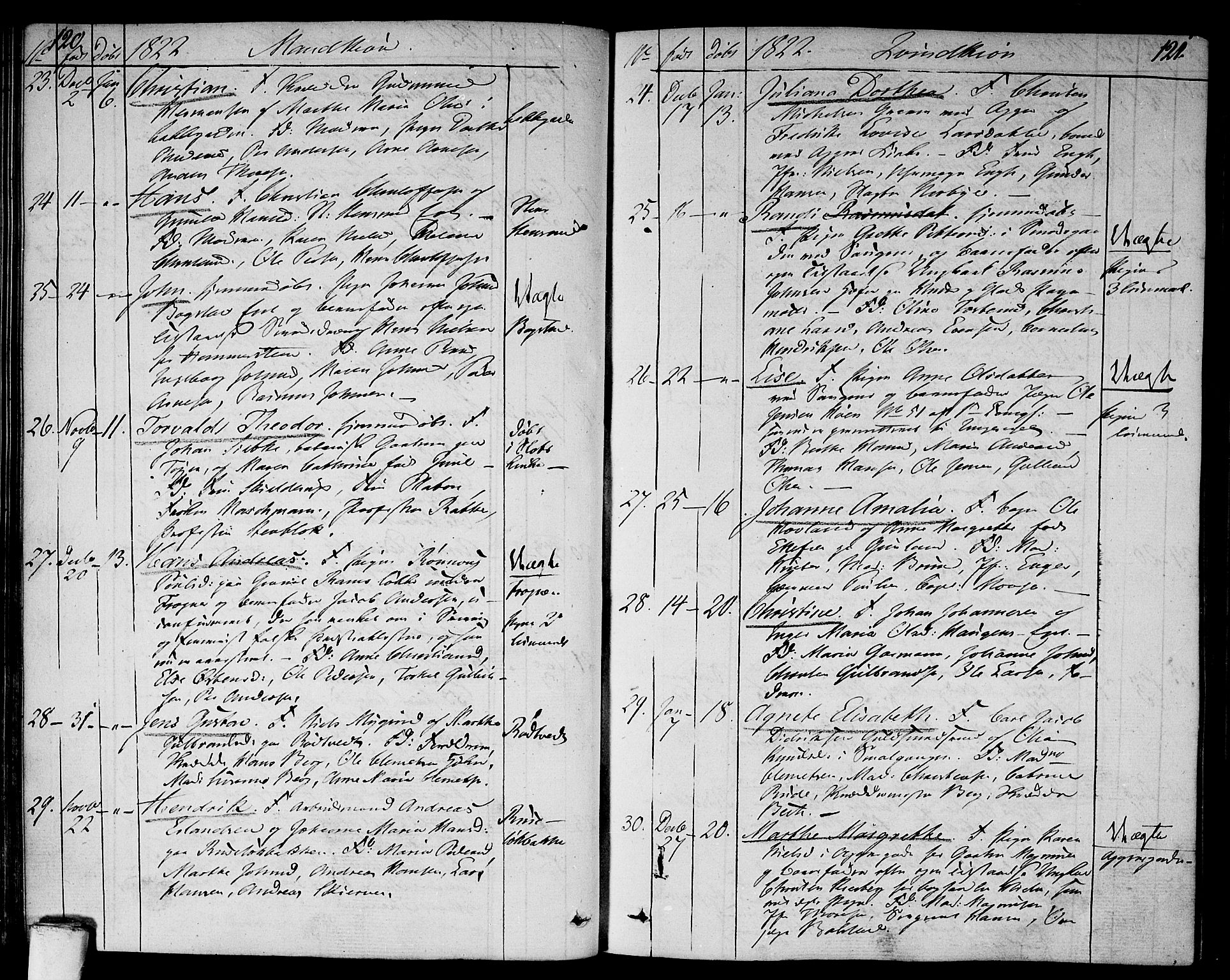 Aker prestekontor kirkebøker, AV/SAO-A-10861/F/L0012: Parish register (official) no. 12, 1819-1828, p. 120-121