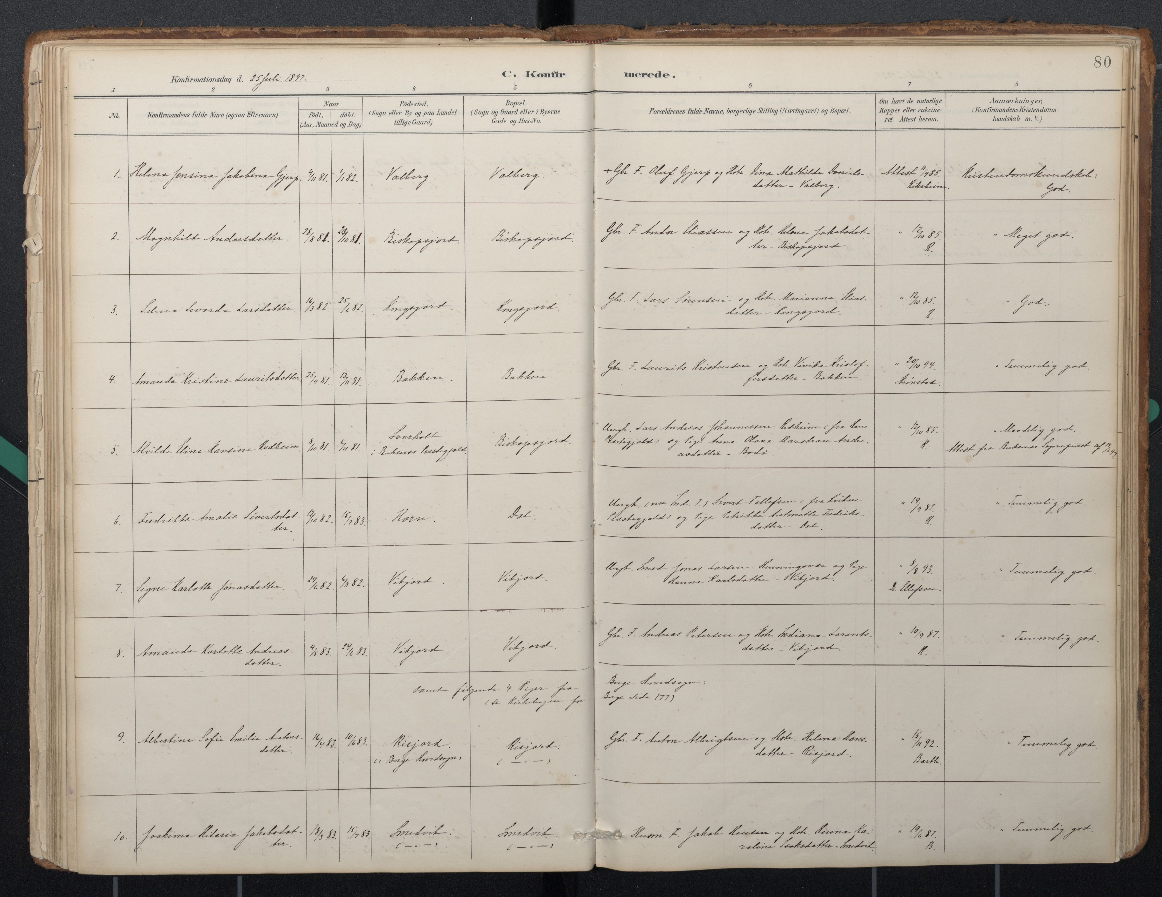 Ministerialprotokoller, klokkerbøker og fødselsregistre - Nordland, AV/SAT-A-1459/884/L1193: Parish register (official) no. 884A01, 1888-1905, p. 80