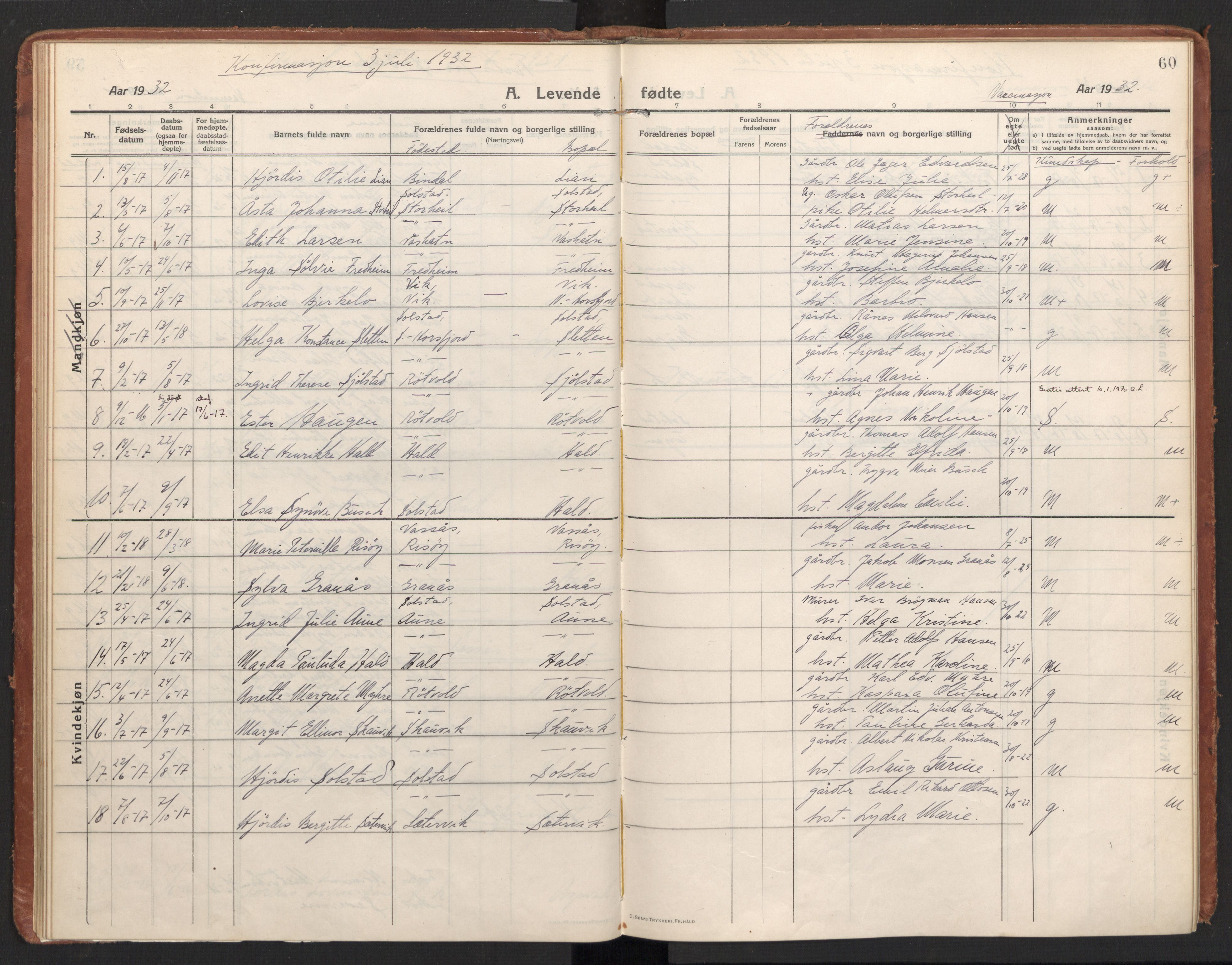 Ministerialprotokoller, klokkerbøker og fødselsregistre - Nordland, AV/SAT-A-1459/811/L0168: Parish register (official) no. 811A05, 1914-1932, p. 60