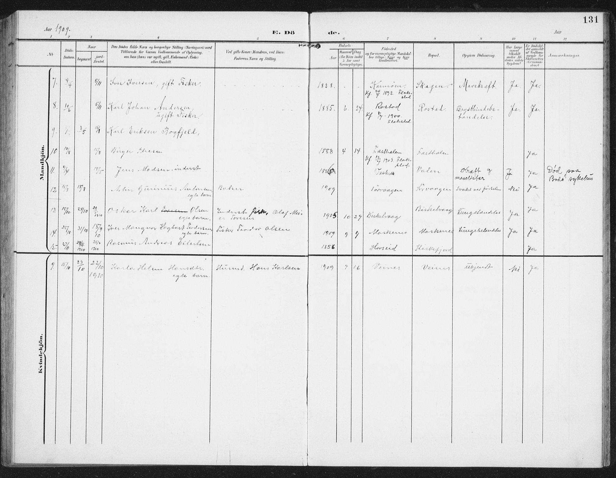 Ministerialprotokoller, klokkerbøker og fødselsregistre - Nordland, AV/SAT-A-1459/886/L1221: Parish register (official) no. 886A03, 1903-1913, p. 131