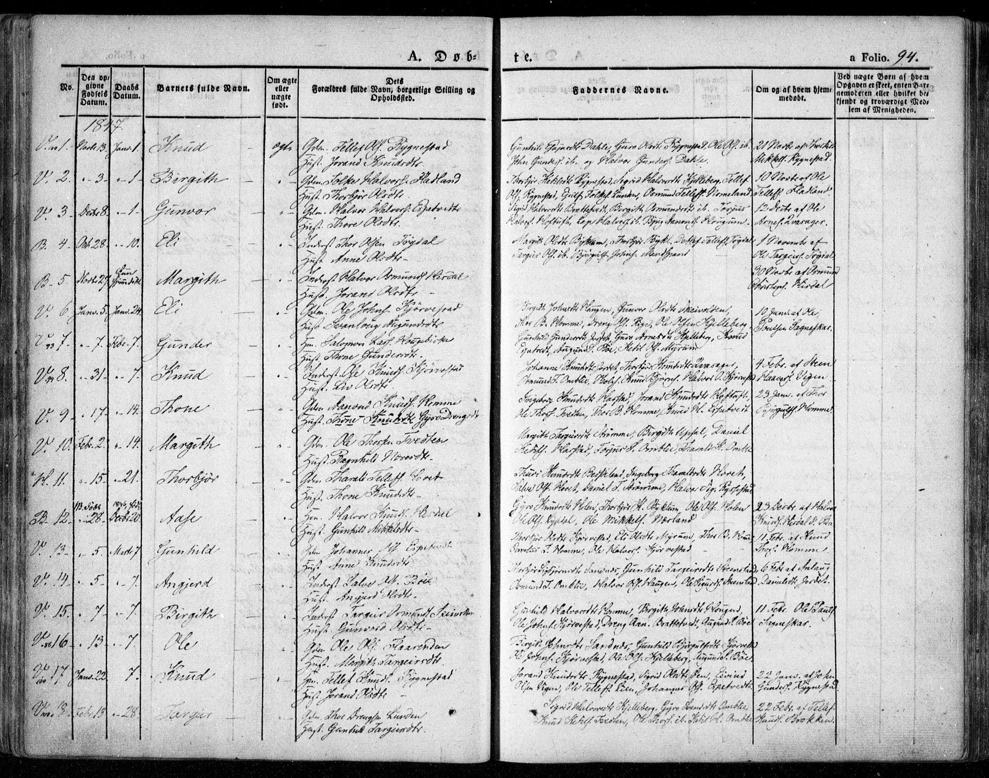Valle sokneprestkontor, SAK/1111-0044/F/Fa/Fac/L0006: Parish register (official) no. A 6, 1831-1853, p. 94