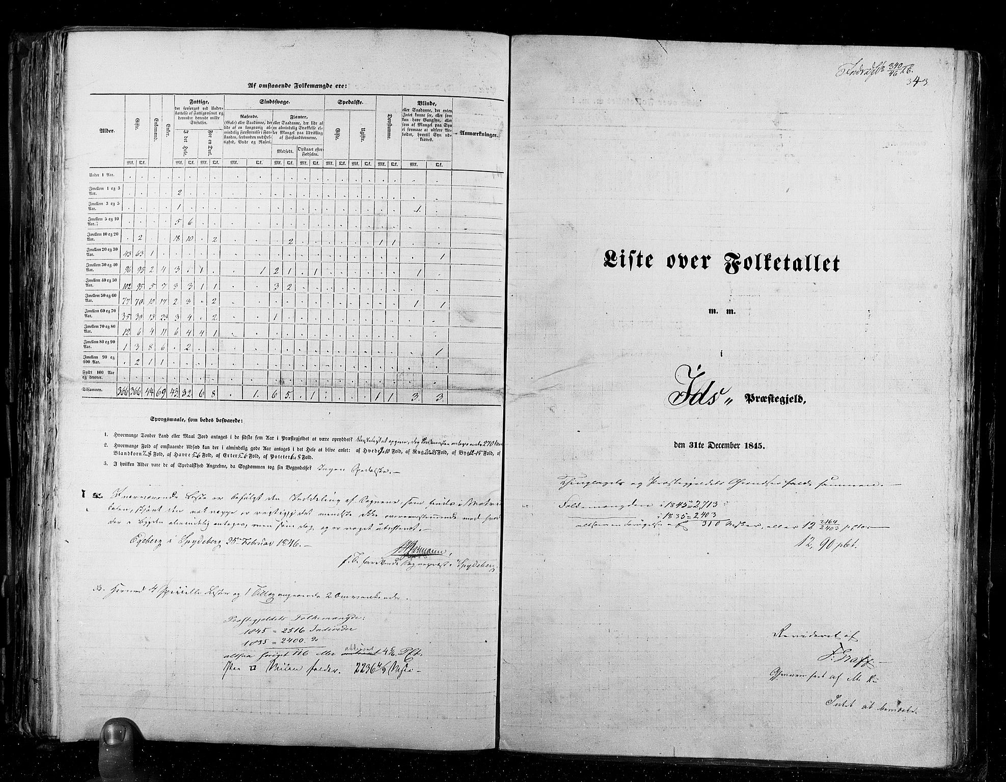 RA, Census 1845, vol. 2: Smålenenes amt og Akershus amt, 1845, p. 343