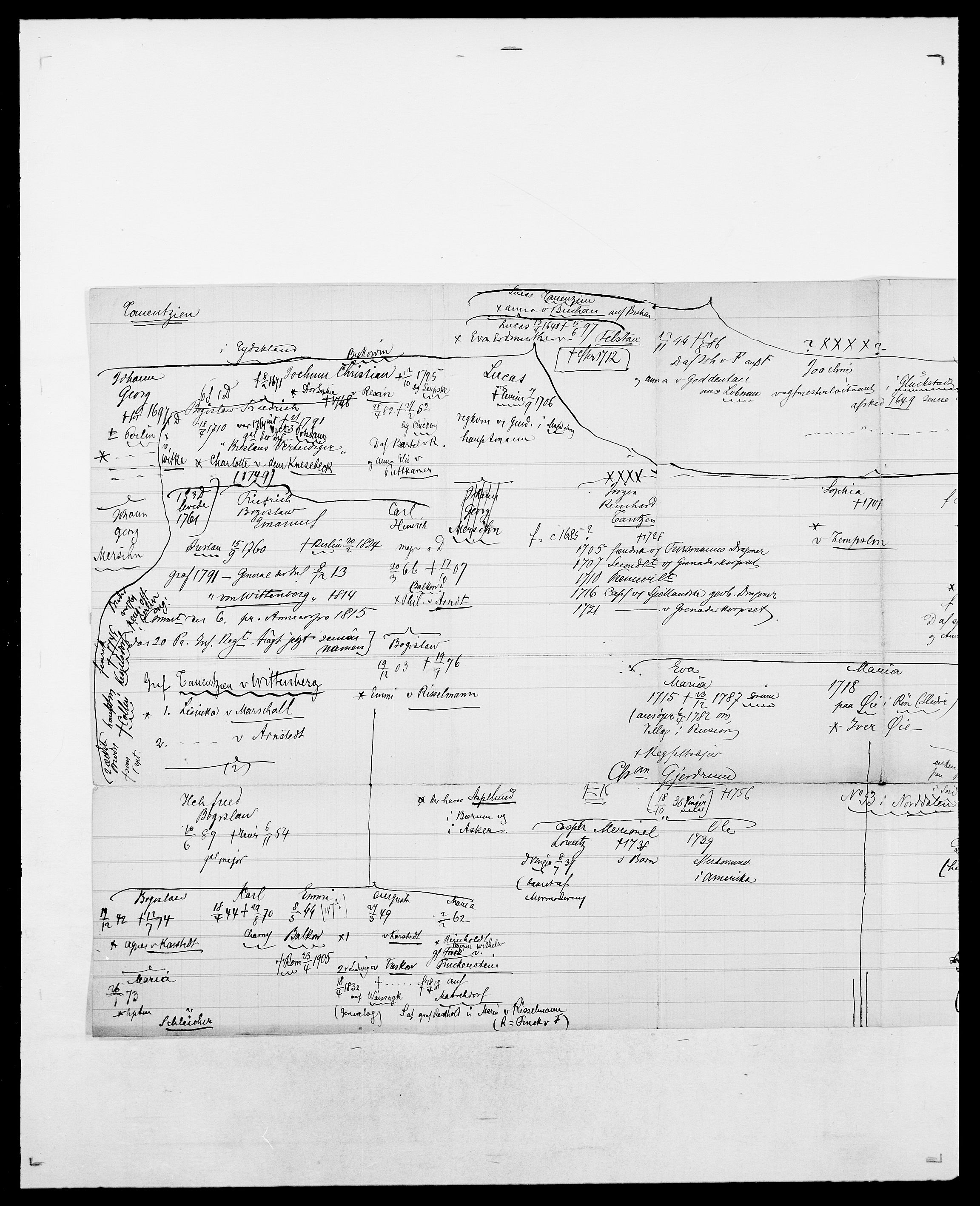 Delgobe, Charles Antoine - samling, AV/SAO-PAO-0038/D/Da/L0038: Svanenskjold - Thornsohn, p. 350