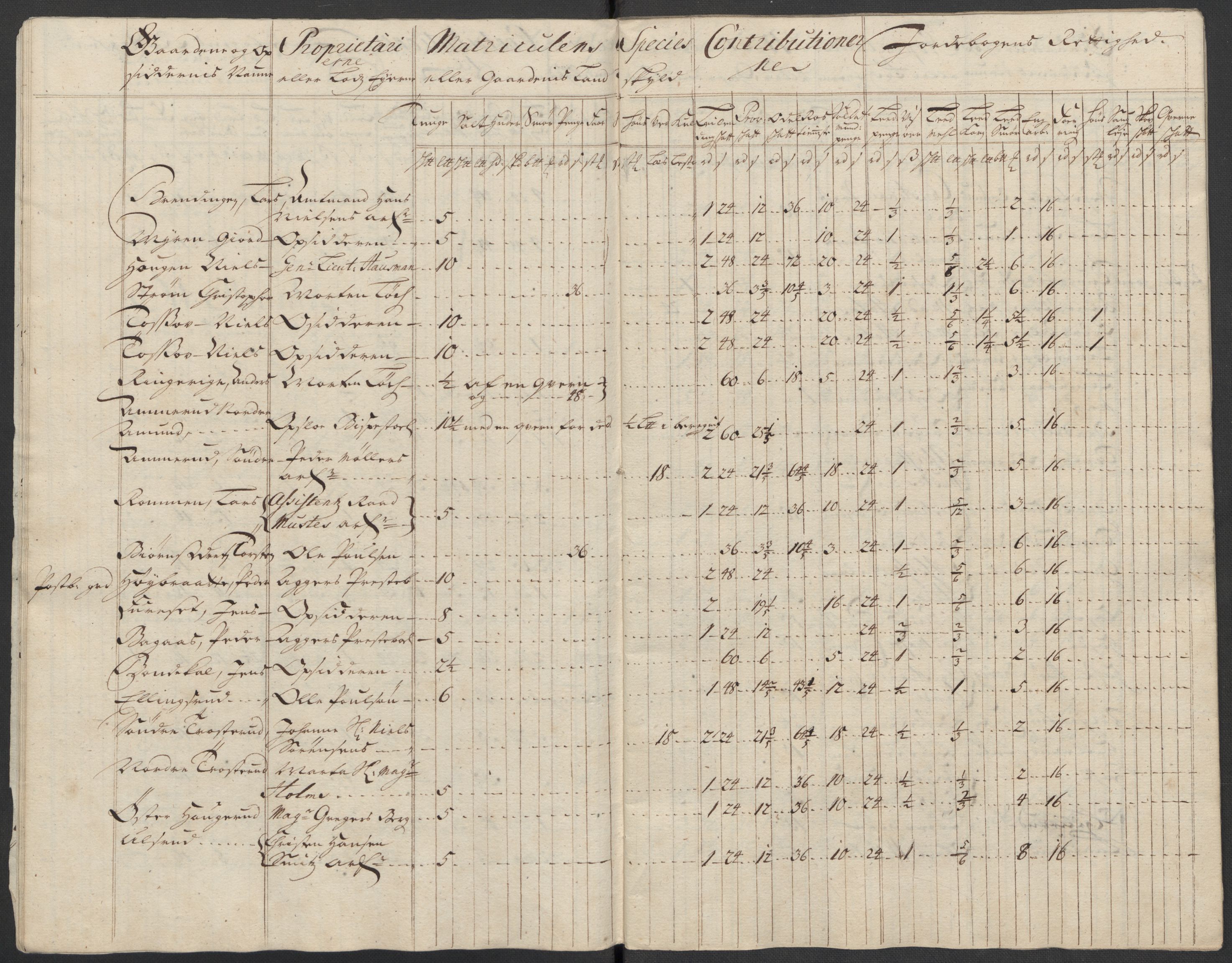 Rentekammeret inntil 1814, Reviderte regnskaper, Fogderegnskap, AV/RA-EA-4092/R10/L0454: Fogderegnskap Aker og Follo, 1716, p. 36