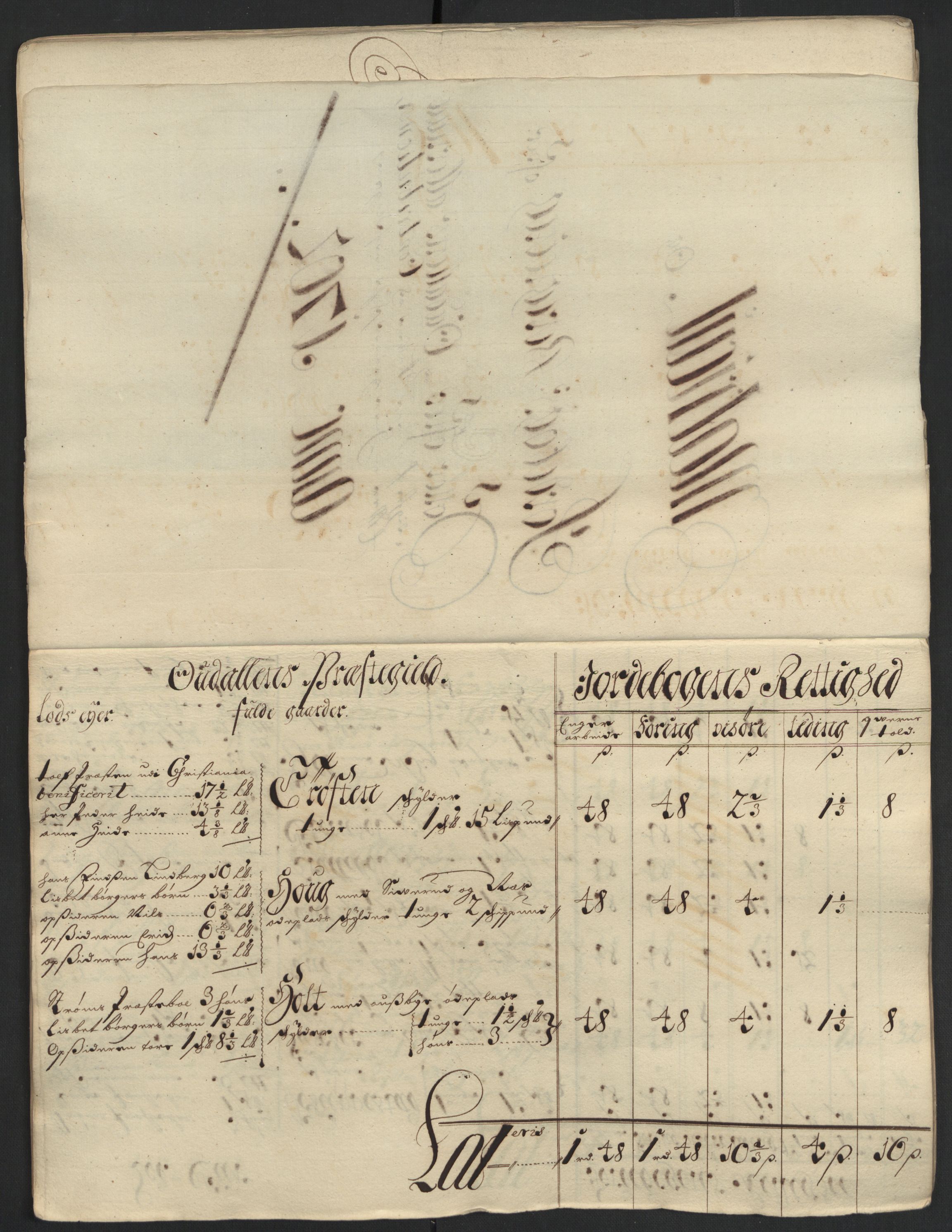 Rentekammeret inntil 1814, Reviderte regnskaper, Fogderegnskap, AV/RA-EA-4092/R13/L0840: Fogderegnskap Solør, Odal og Østerdal, 1702, p. 98