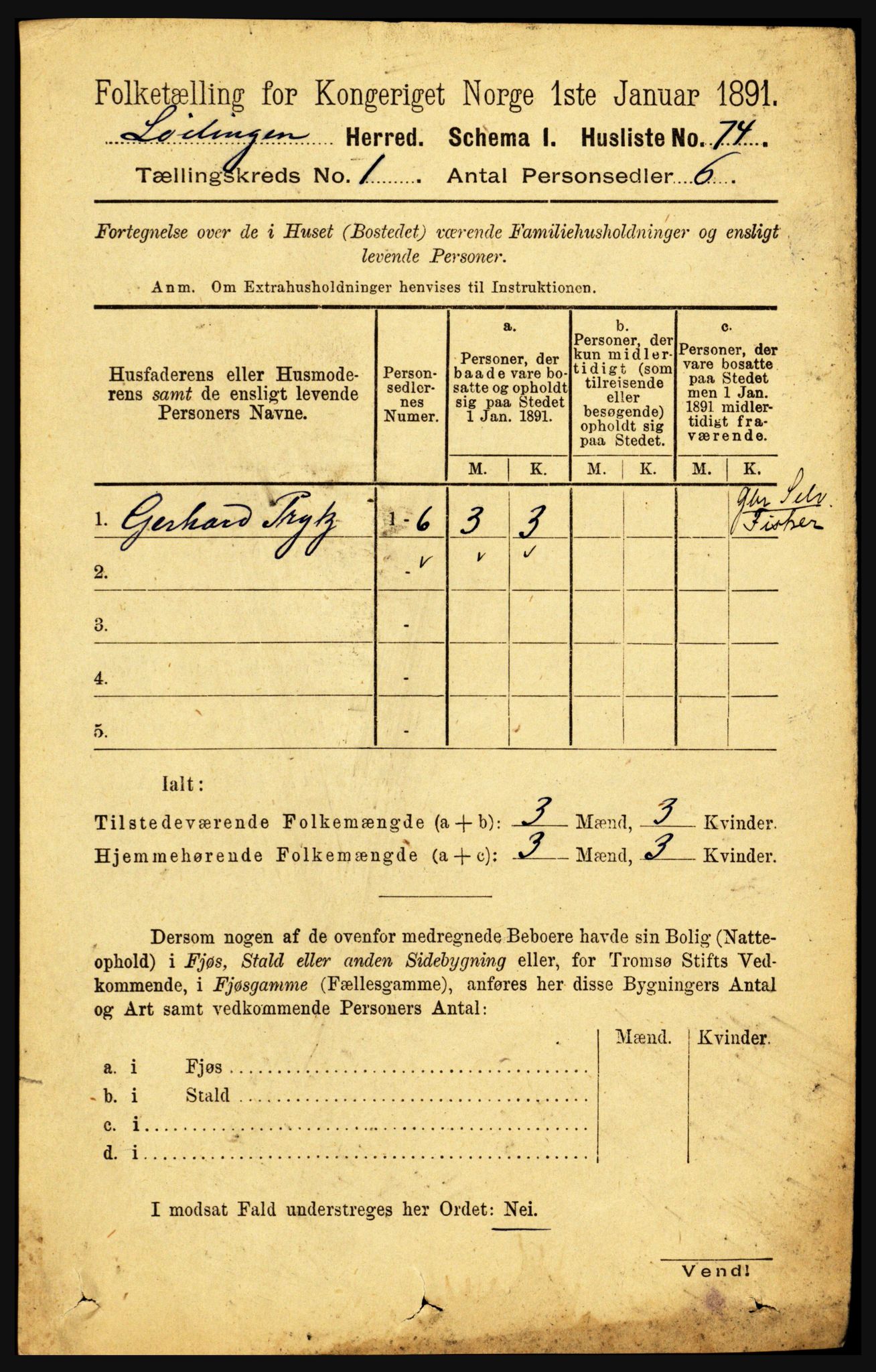 RA, 1891 census for 1851 Lødingen, 1891, p. 94