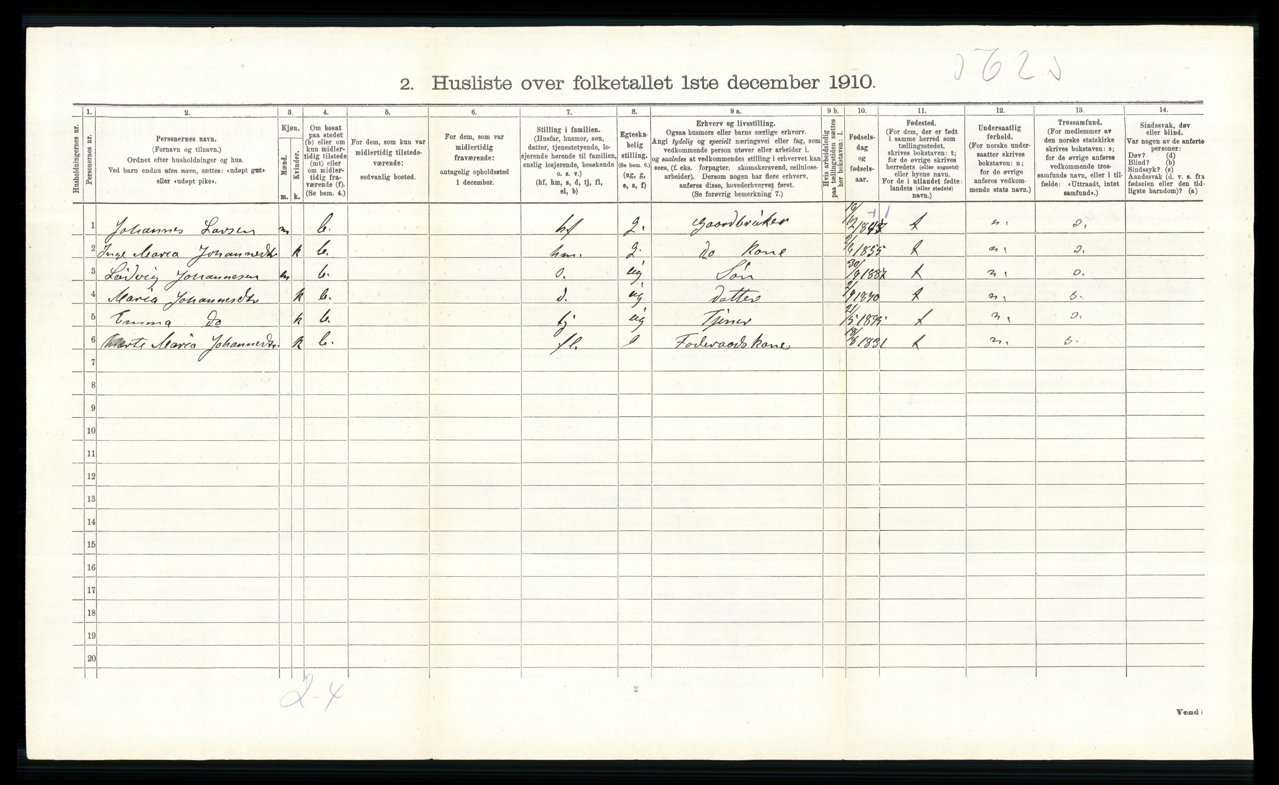 RA, 1910 census for Vestre Toten, 1910, p. 854