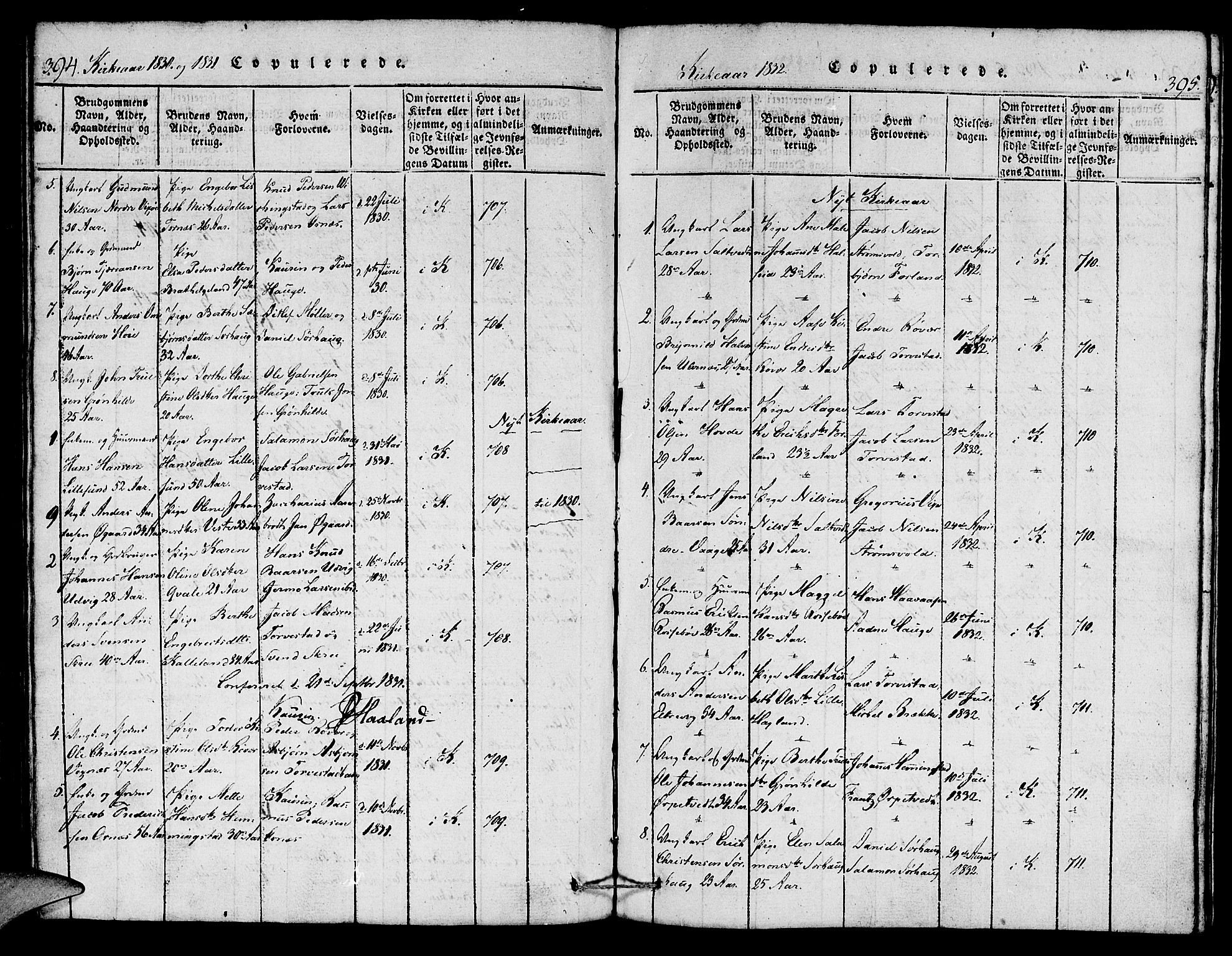 Torvastad sokneprestkontor, SAST/A -101857/H/Ha/Haa/L0004: Parish register (official) no. A 4, 1817-1836, p. 394-395