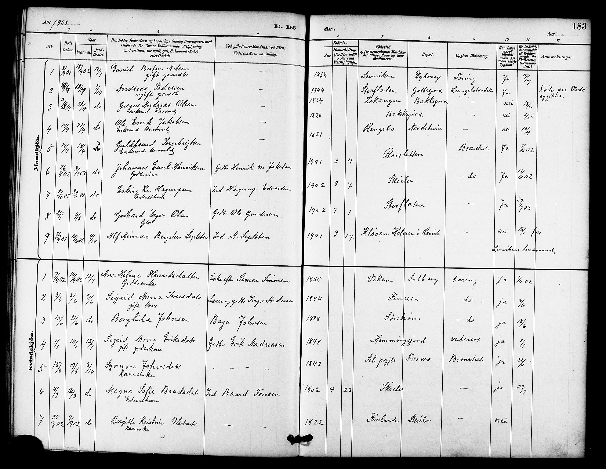 Tranøy sokneprestkontor, SATØ/S-1313/I/Ia/Iab/L0022klokker: Parish register (copy) no. 22, 1887-1912, p. 183