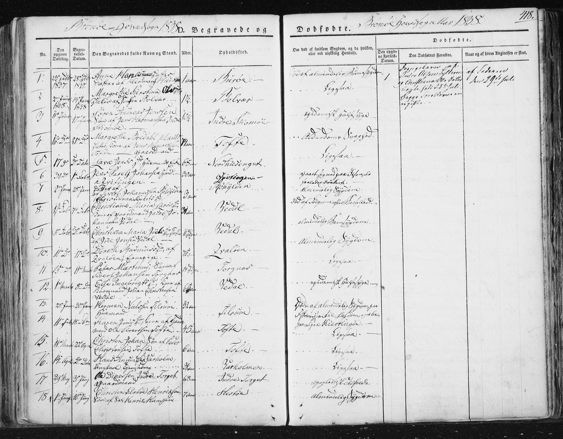 Ministerialprotokoller, klokkerbøker og fødselsregistre - Nordland, SAT/A-1459/813/L0198: Parish register (official) no. 813A08, 1834-1874, p. 418