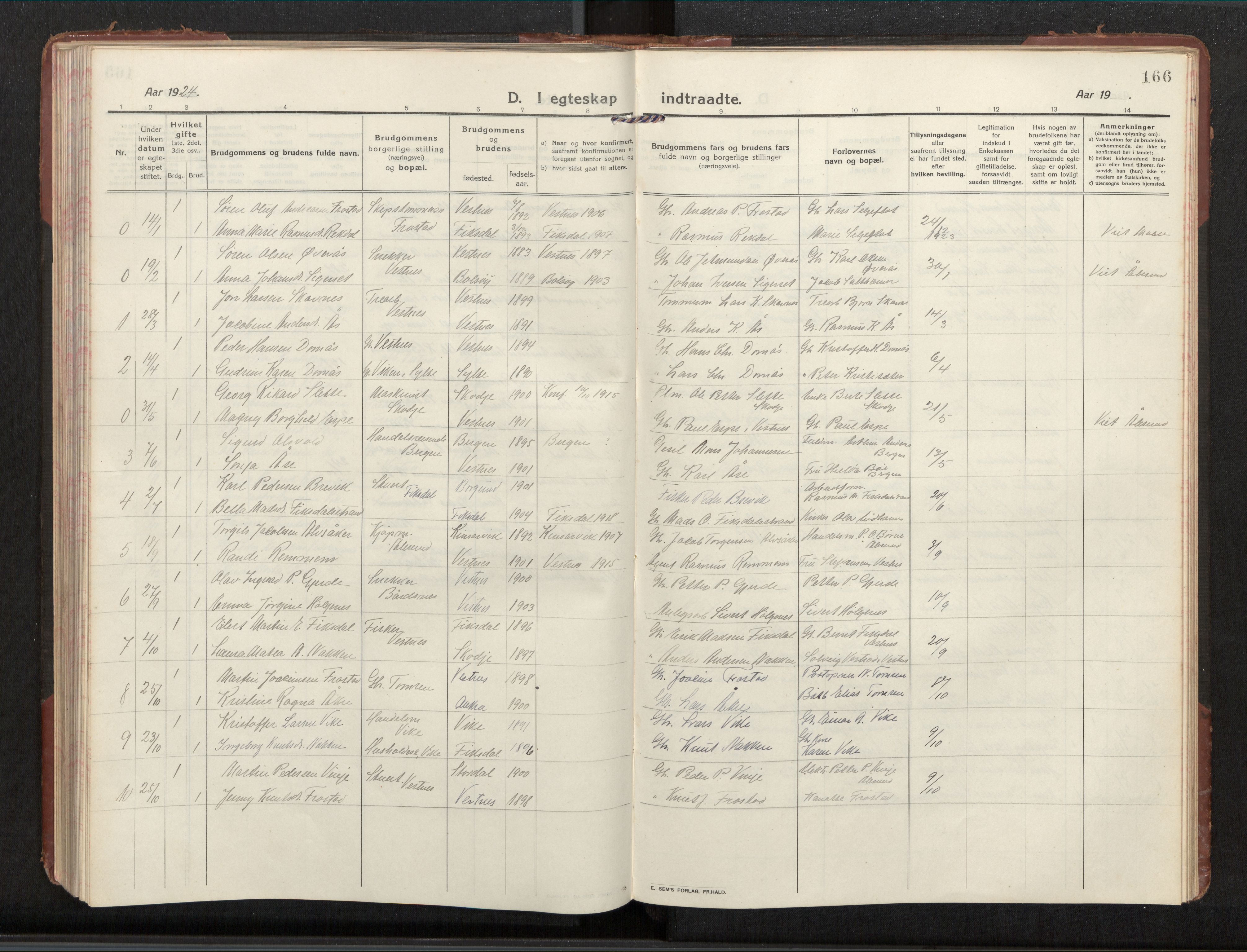 Ministerialprotokoller, klokkerbøker og fødselsregistre - Møre og Romsdal, AV/SAT-A-1454/539/L0536a: Parish register (copy) no. 539C03, 1912-1936, p. 166
