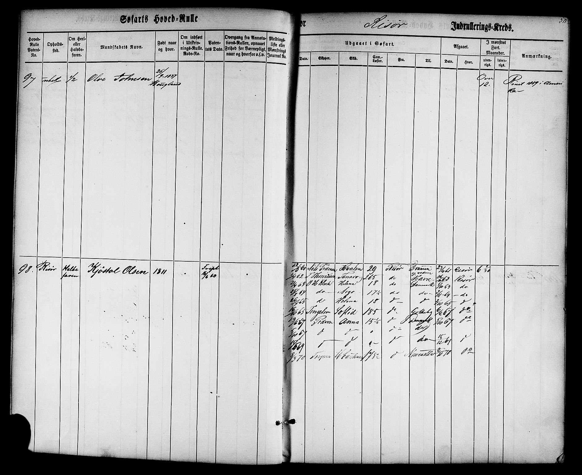 Risør mønstringskrets, SAK/2031-0010/F/Fb/L0001: Hovedrulle nr 1-574 uten register, D-2, 1860-1877, p. 52