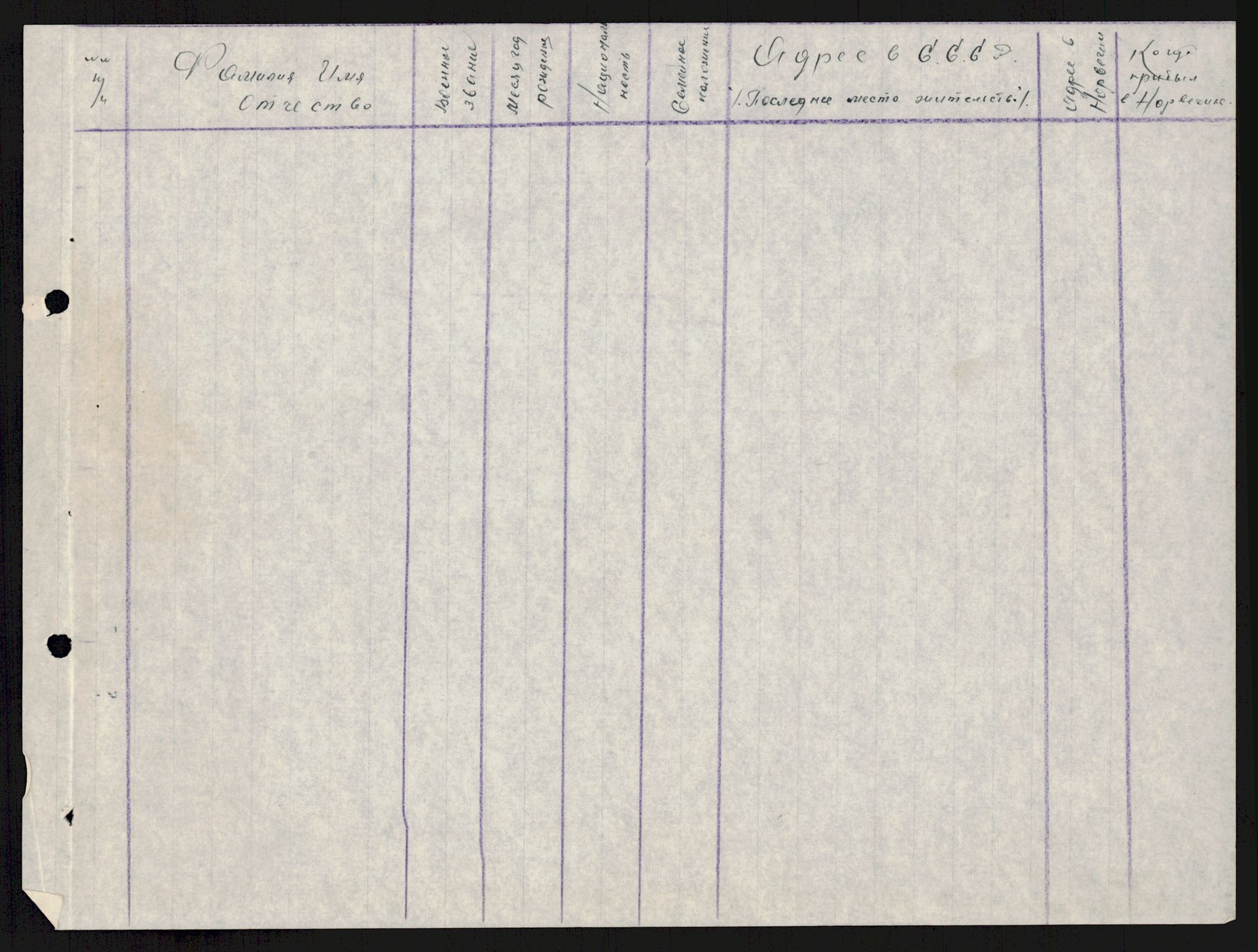 Flyktnings- og fangedirektoratet, Repatrieringskontoret, AV/RA-S-1681/D/Db/L0018: Displaced Persons (DPs) og sivile tyskere, 1945-1948, p. 531