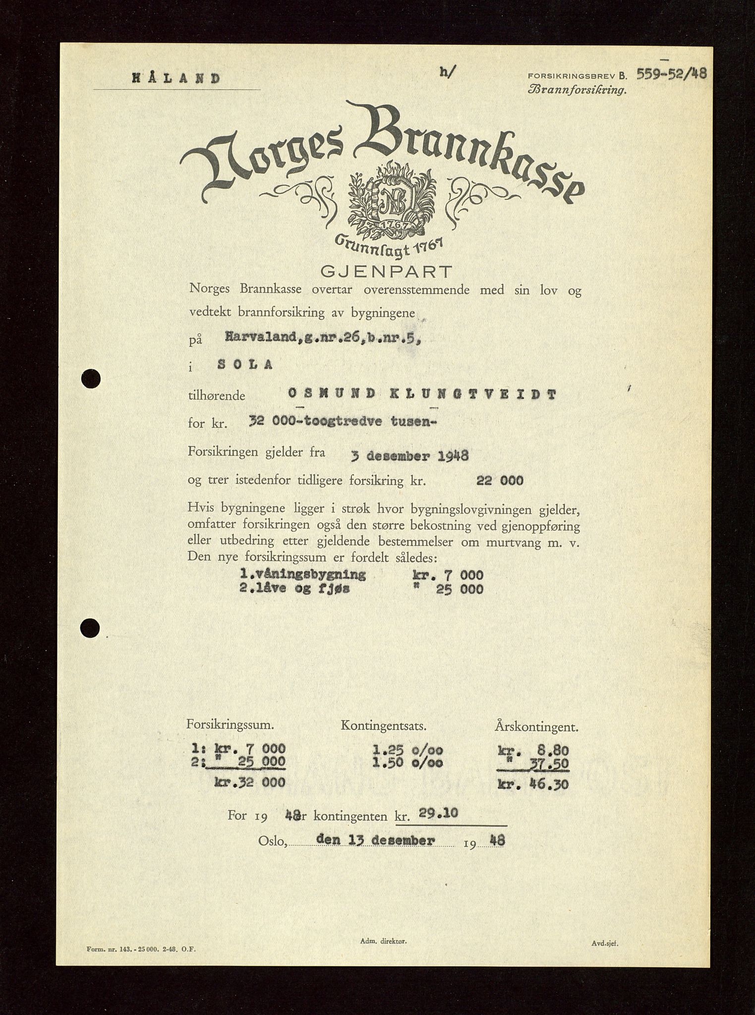 Håland lensmannskontor, SAST/A-100100/Gob/L0010: Branntakstprotokoll - skjematakst. Register i boken., 1933-1936