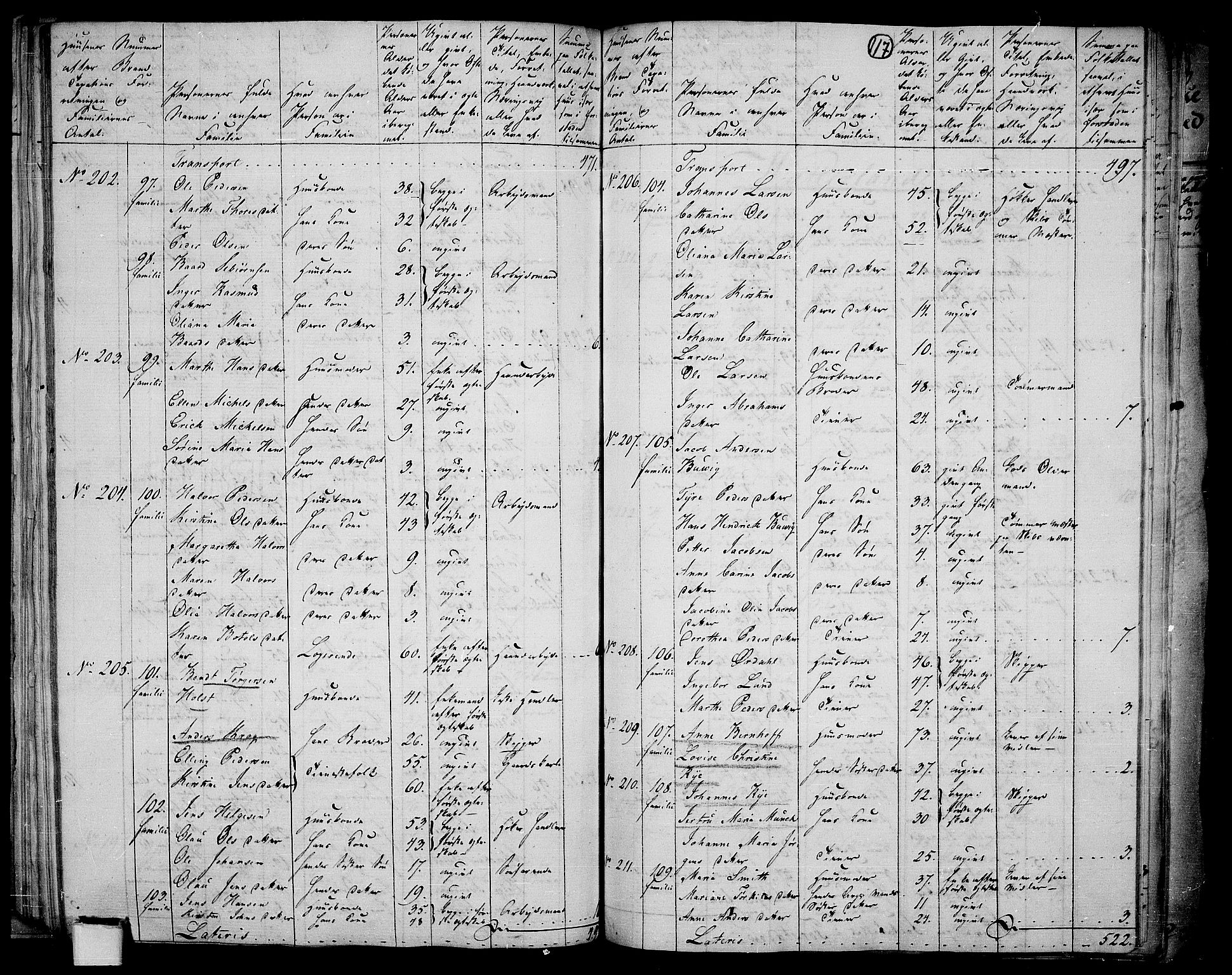 RA, 1801 census for 0103P Fredrikstad, 1801, p. 116b-117a