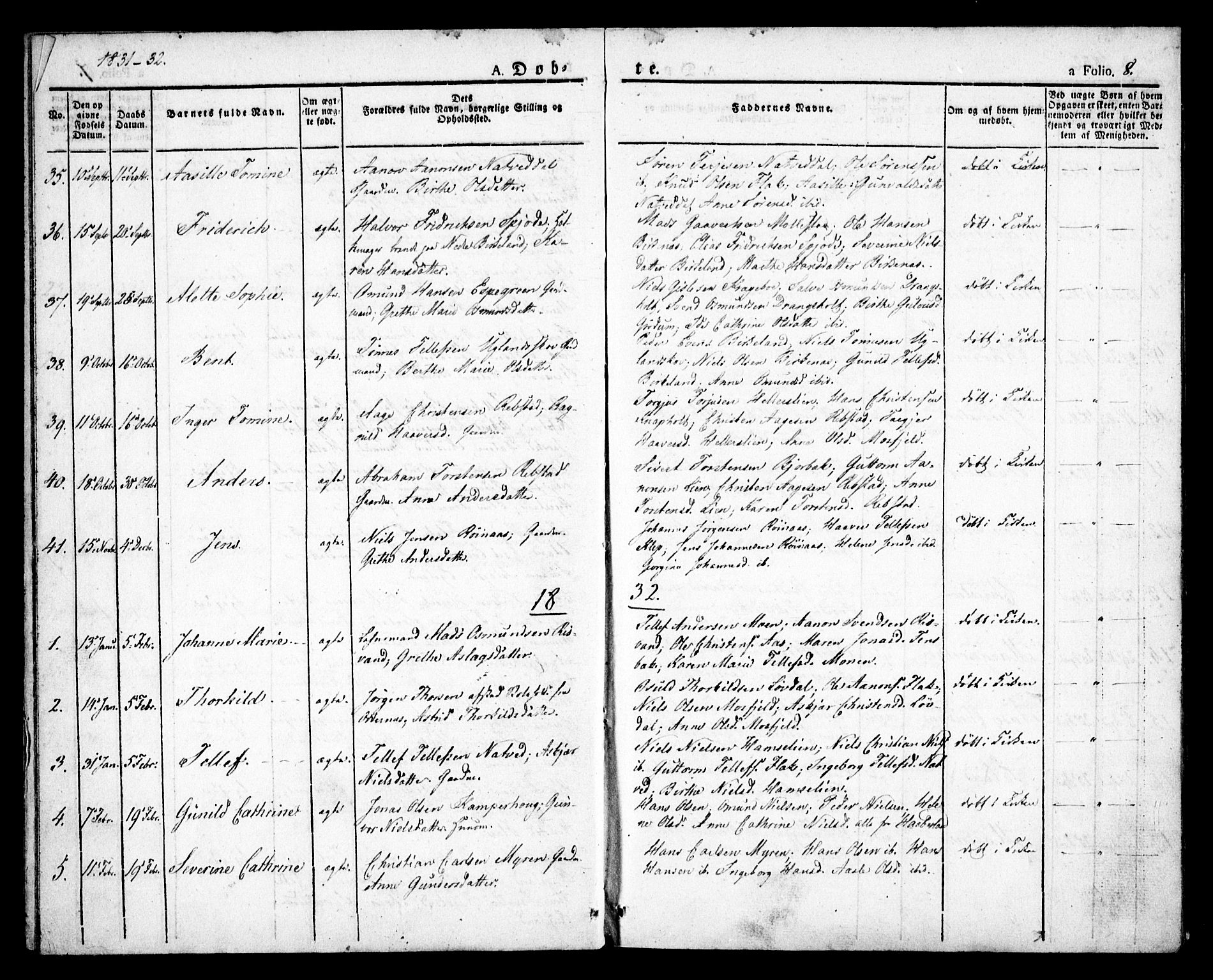 Birkenes sokneprestkontor, AV/SAK-1111-0004/F/Fa/L0001: Parish register (official) no. A 1, 1829-1849, p. 8