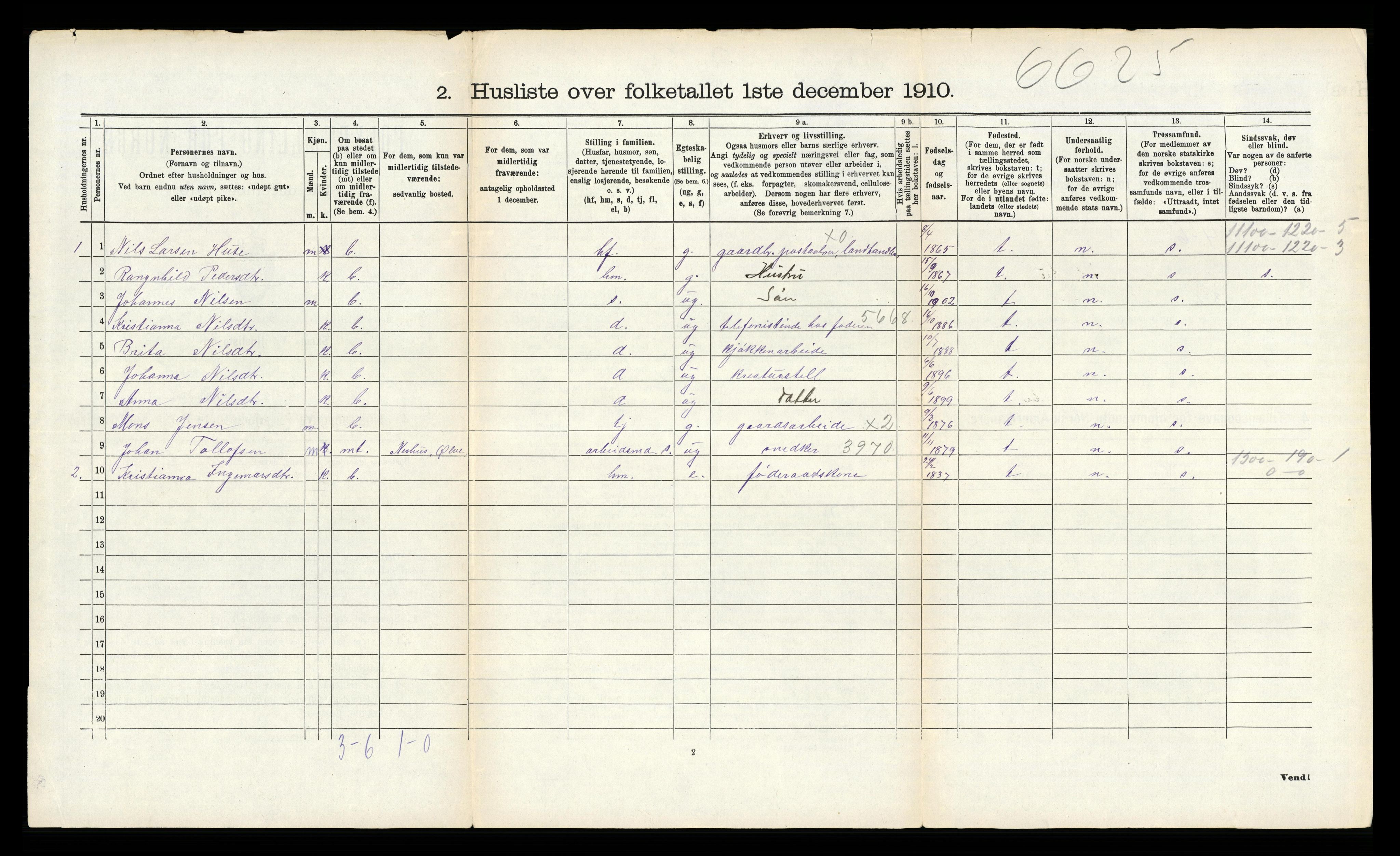 RA, 1910 census for Kvinnherad, 1910, p. 198