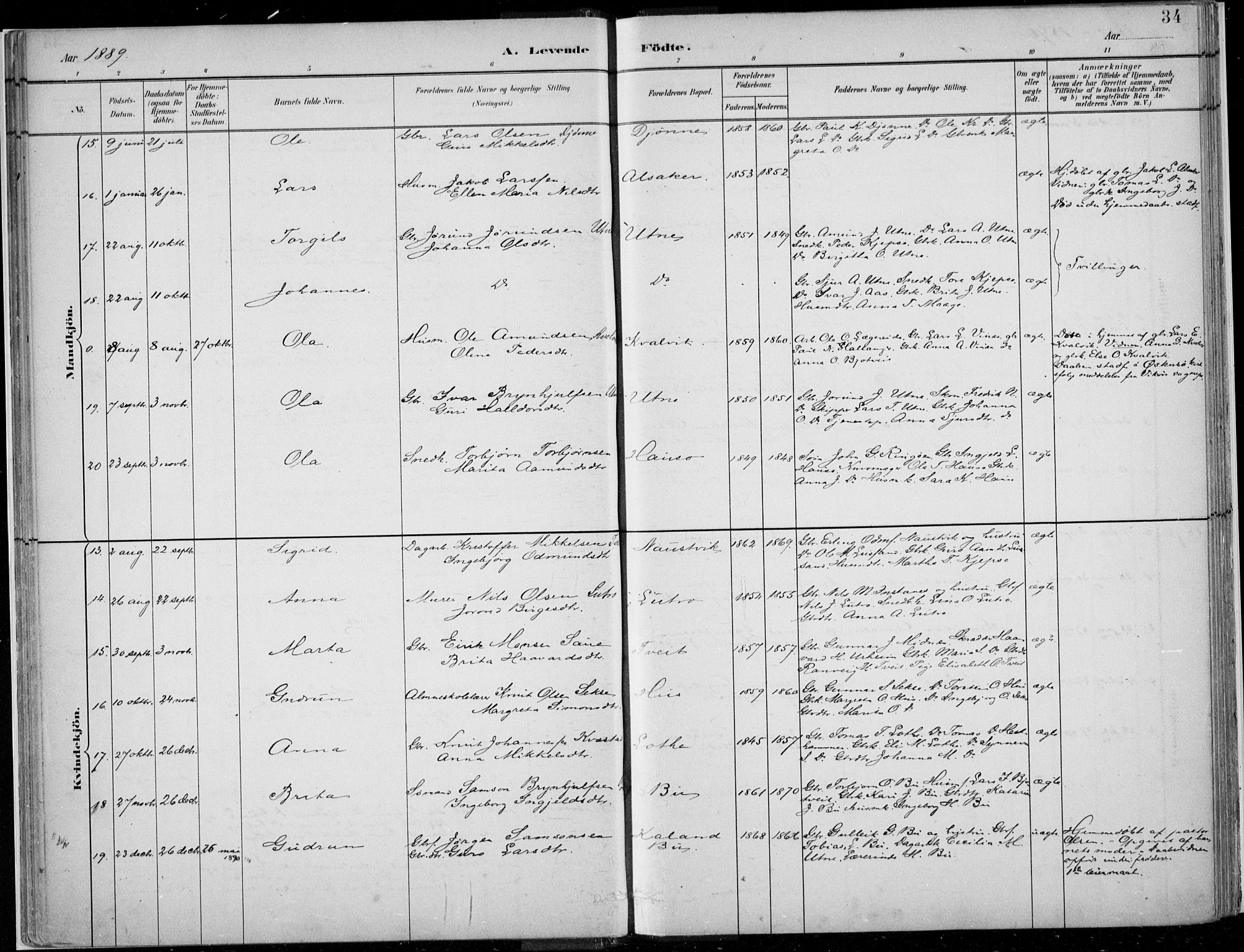 Ullensvang sokneprestembete, SAB/A-78701/H/Haa: Parish register (official) no. E  1, 1882-1921, p. 34