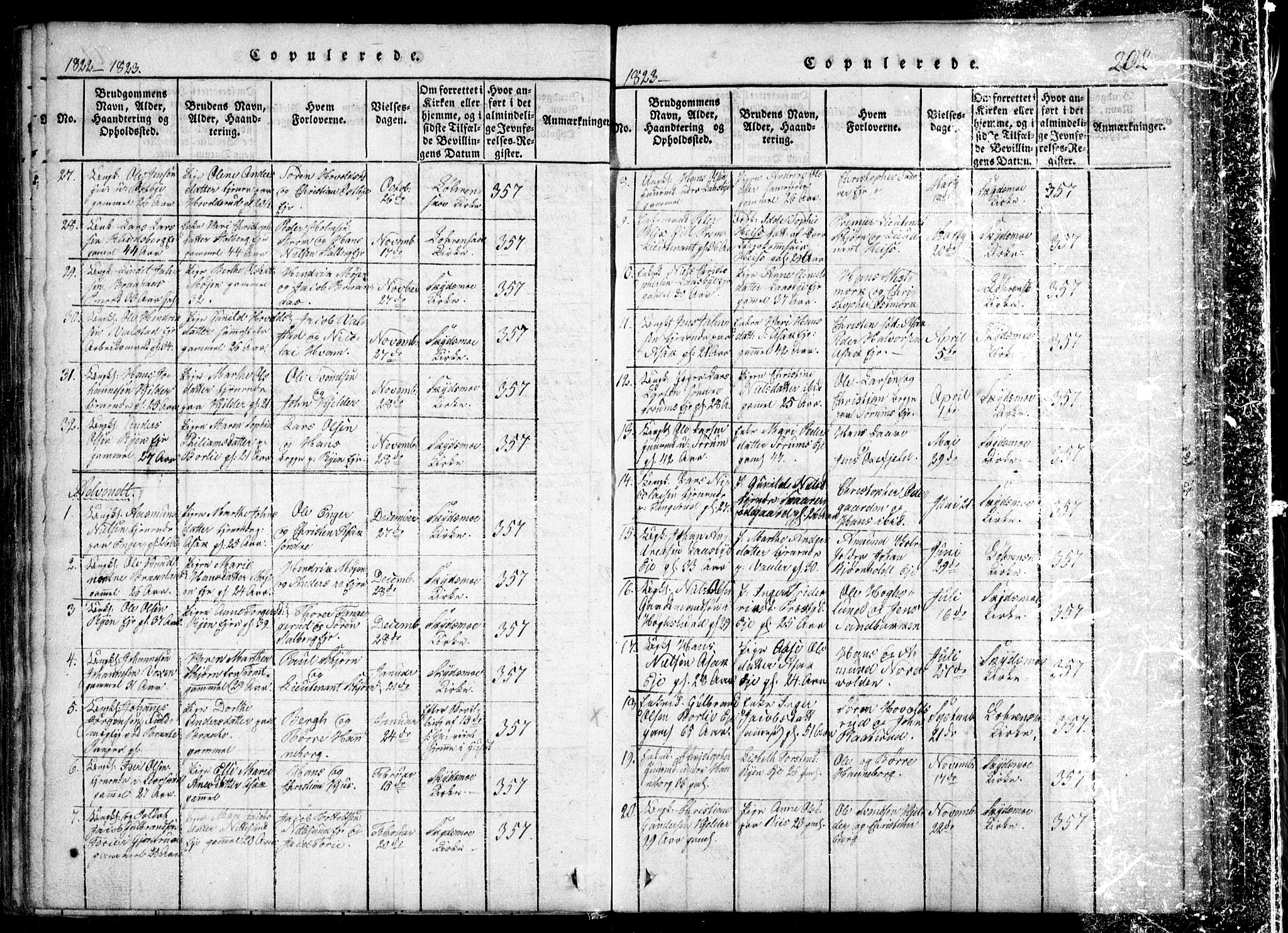 Skedsmo prestekontor Kirkebøker, SAO/A-10033a/F/Fa/L0008: Parish register (official) no. I 8, 1815-1829, p. 202