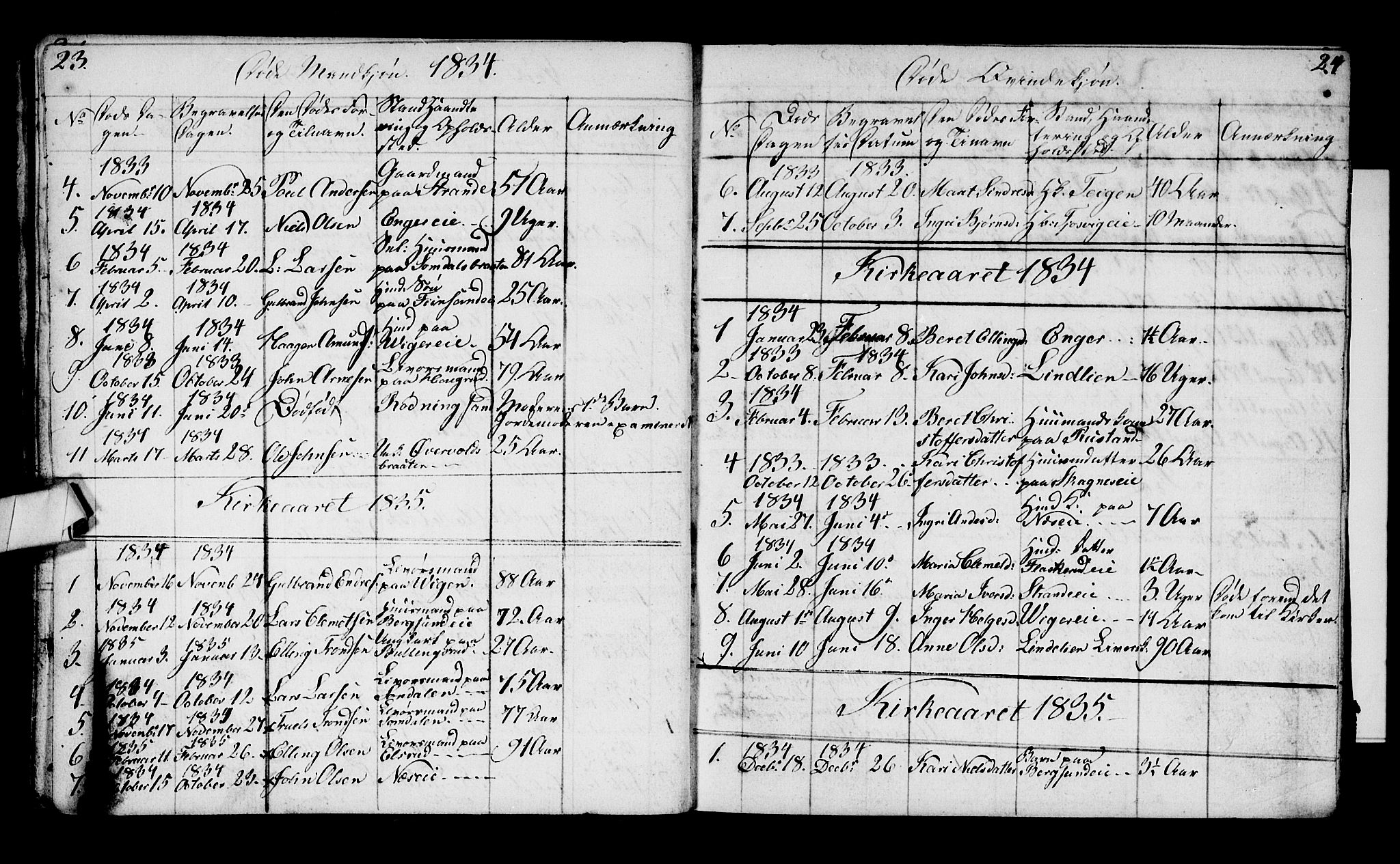 Ådal kirkebøker, AV/SAKO-A-248/G/Ga/L0001: Parish register (copy) no. I 1, 1832-1840, p. 23-24