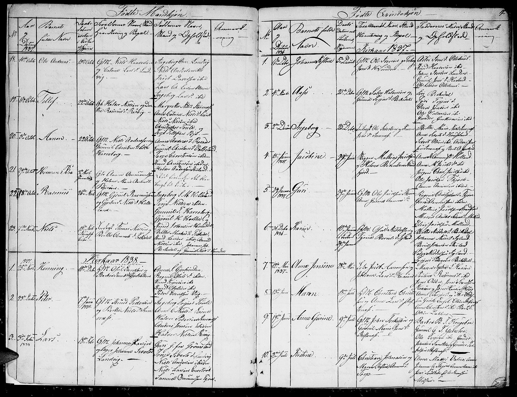 Hommedal sokneprestkontor, AV/SAK-1111-0023/F/Fb/Fbb/L0004: Parish register (copy) no. B 4, 1836-1849, p. 4