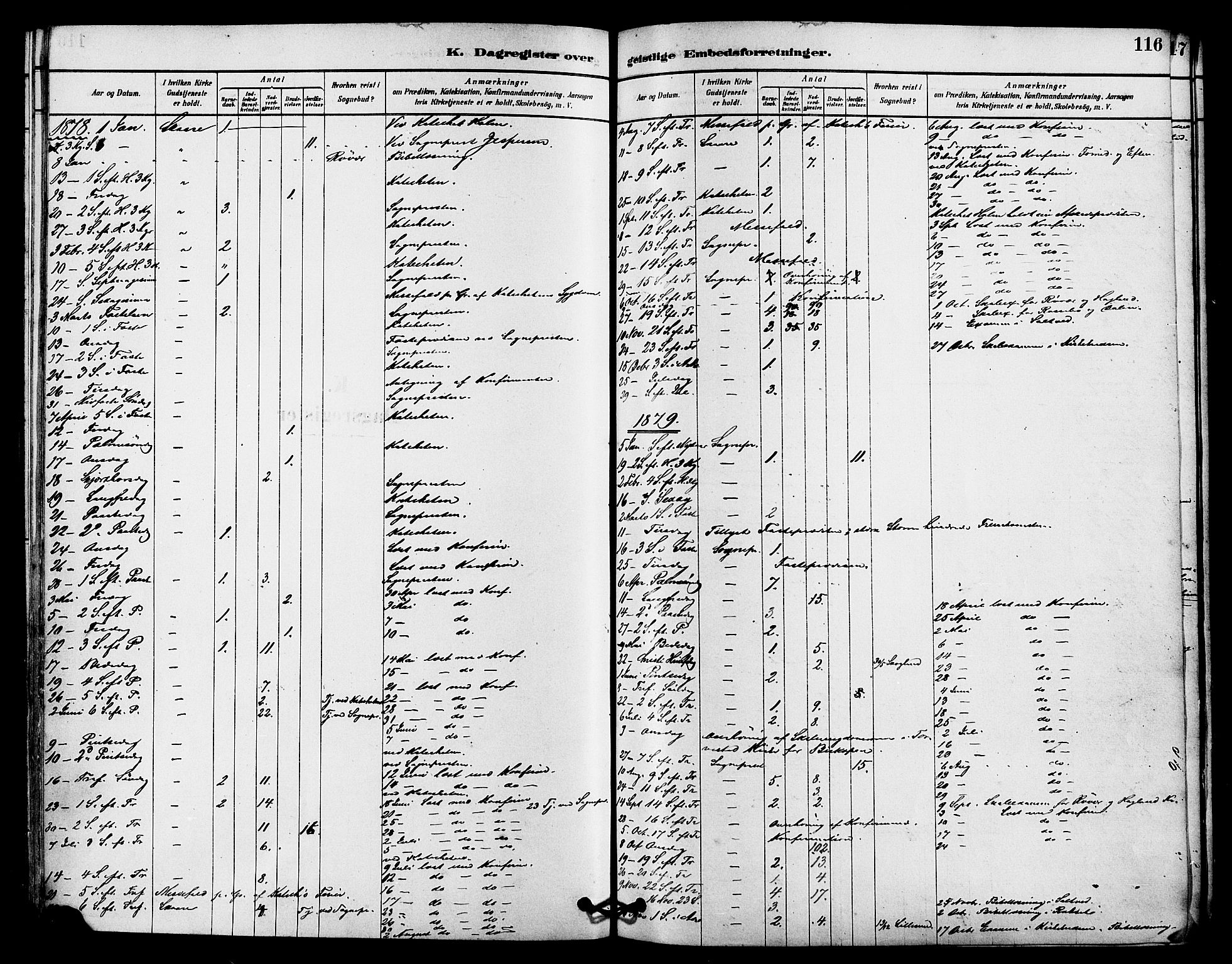 Haugesund sokneprestkontor, AV/SAST-A -101863/H/Ha/Haa/L0002: Parish register (official) no. A 2, 1878-1886, p. 116