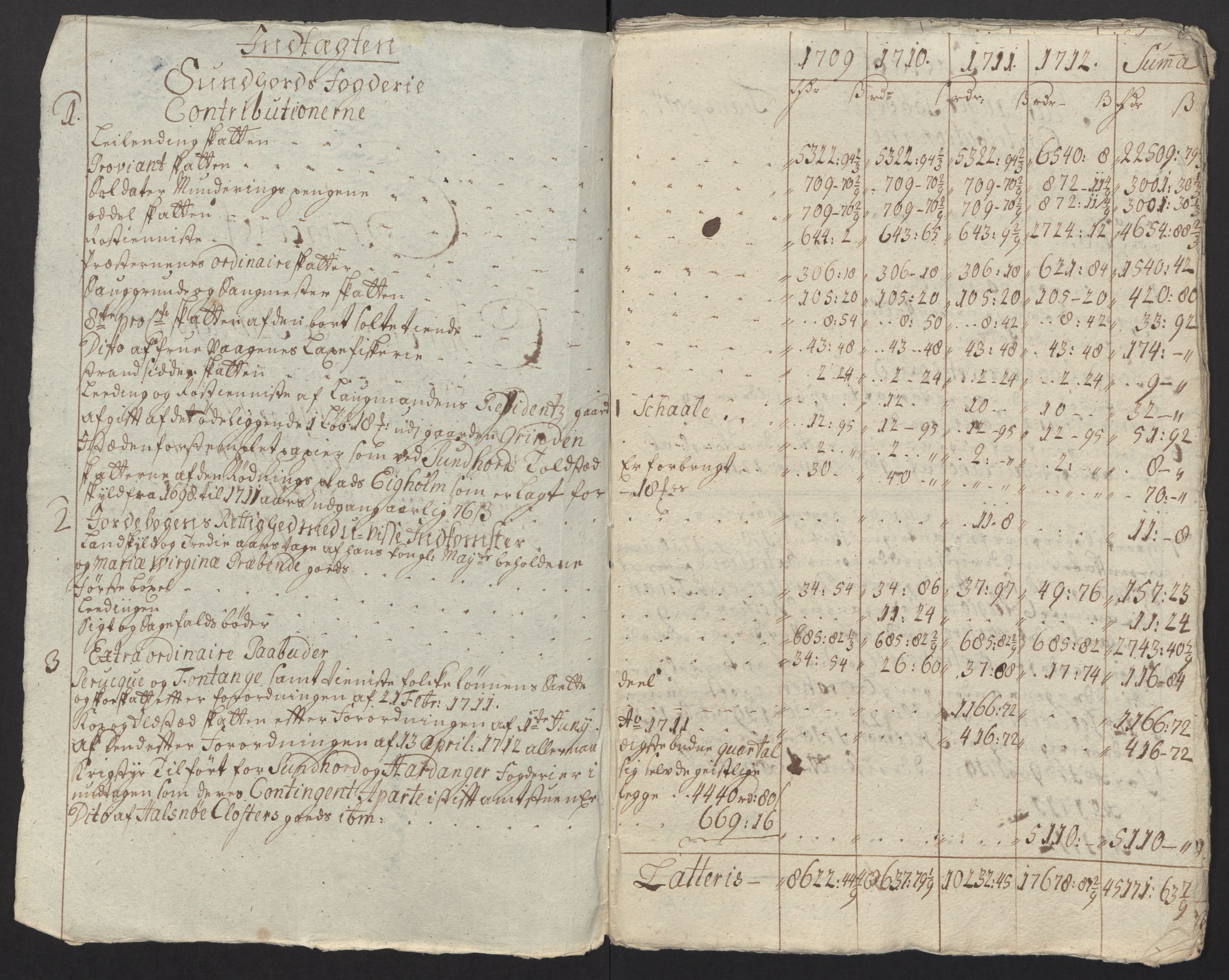 Rentekammeret inntil 1814, Reviderte regnskaper, Fogderegnskap, AV/RA-EA-4092/R48/L2988: Fogderegnskap Sunnhordland og Hardanger, 1712, p. 461