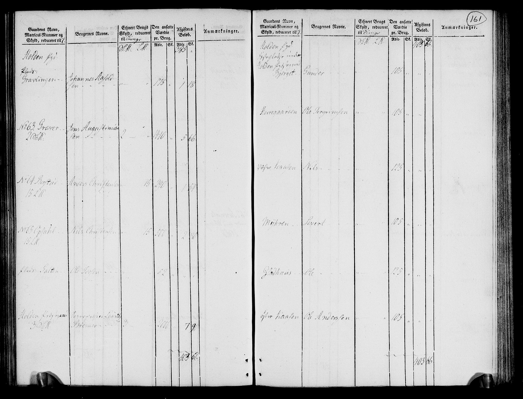 Rentekammeret inntil 1814, Realistisk ordnet avdeling, AV/RA-EA-4070/N/Ne/Nea/L0072: Nedre Telemarken og Bamble fogderi. Oppebørselsregister, 1803, p. 166