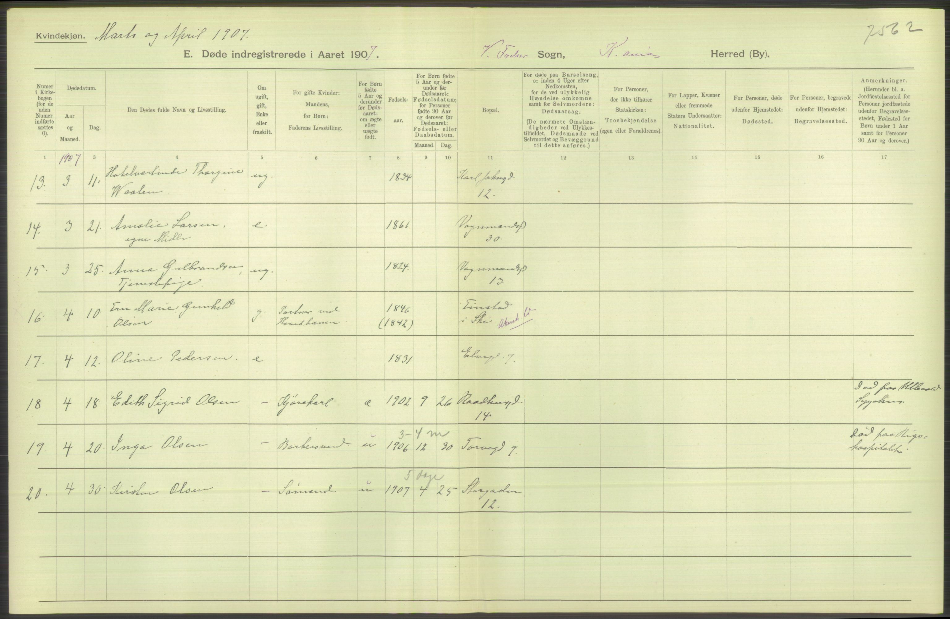 Statistisk sentralbyrå, Sosiodemografiske emner, Befolkning, RA/S-2228/D/Df/Dfa/Dfae/L0009: Kristiania: Døde, 1907, p. 214