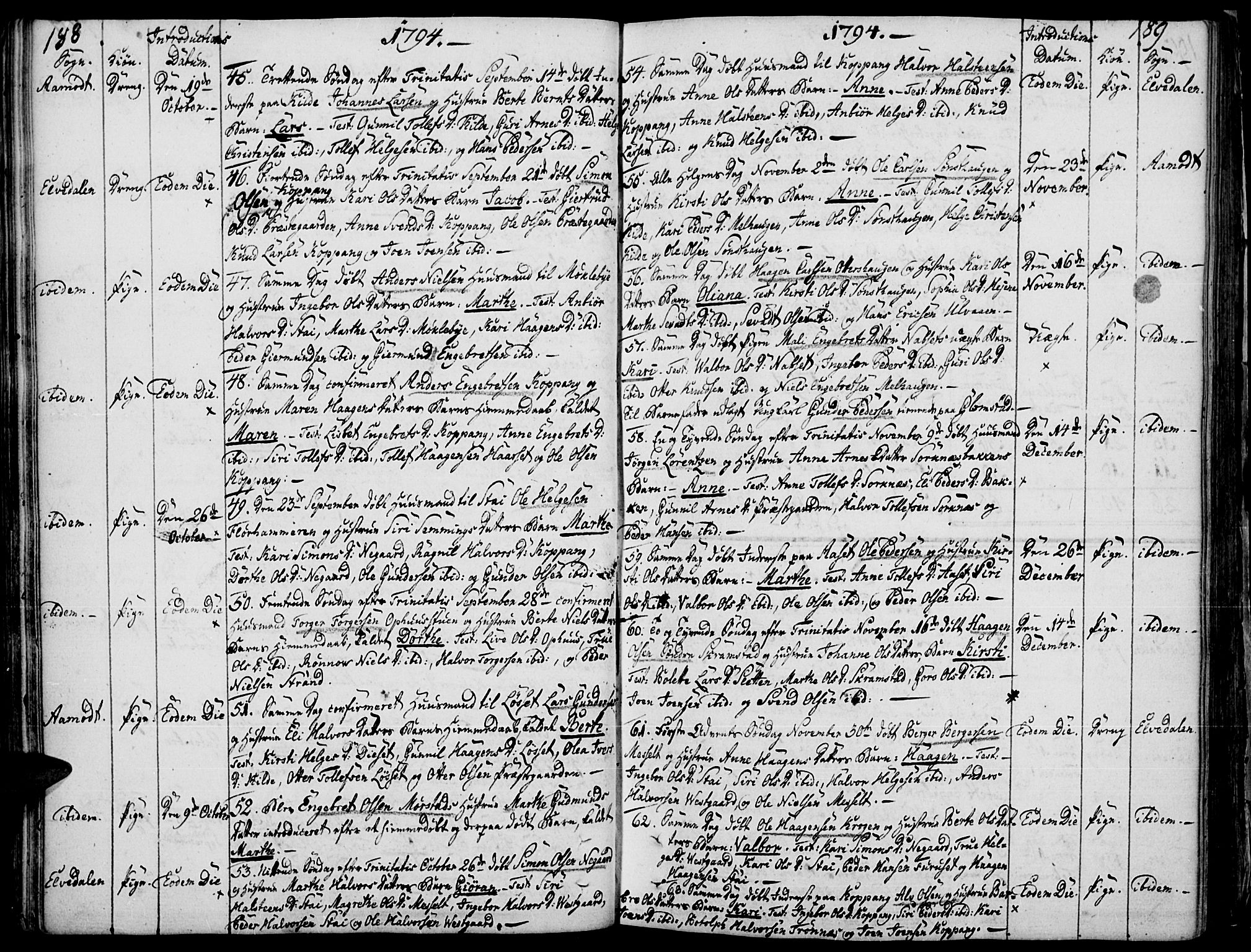 Åmot prestekontor, Hedmark, AV/SAH-PREST-056/H/Ha/Haa/L0003: Parish register (official) no. 3, 1780-1810, p. 188-189