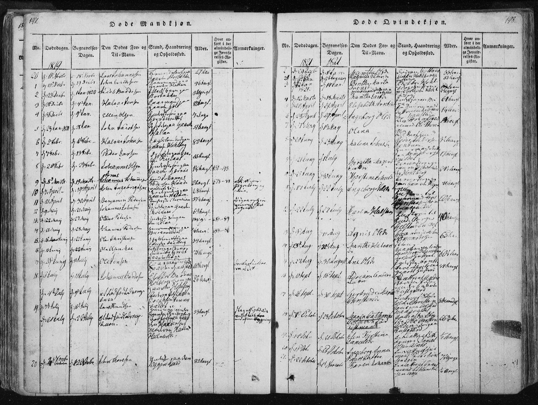 Ministerialprotokoller, klokkerbøker og fødselsregistre - Nord-Trøndelag, SAT/A-1458/717/L0148: Parish register (official) no. 717A04 /1, 1816-1825, p. 197-198