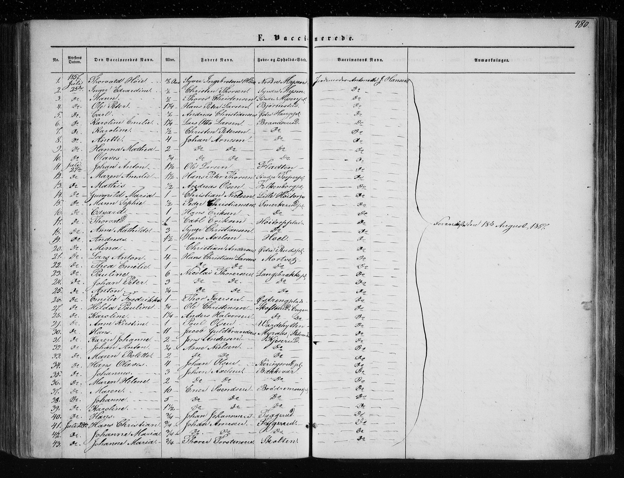 Eidsberg prestekontor Kirkebøker, SAO/A-10905/F/Fa/L0010.b: Parish register (official) no. I 10B, 1857-1866, p. 480