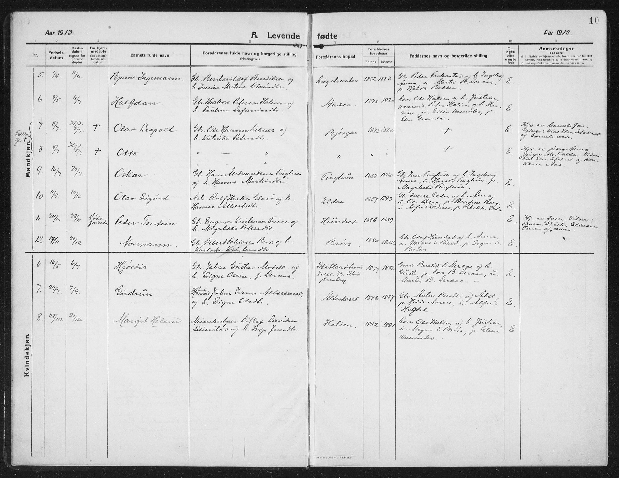Ministerialprotokoller, klokkerbøker og fødselsregistre - Nord-Trøndelag, SAT/A-1458/742/L0413: Parish register (copy) no. 742C04, 1911-1938, p. 10