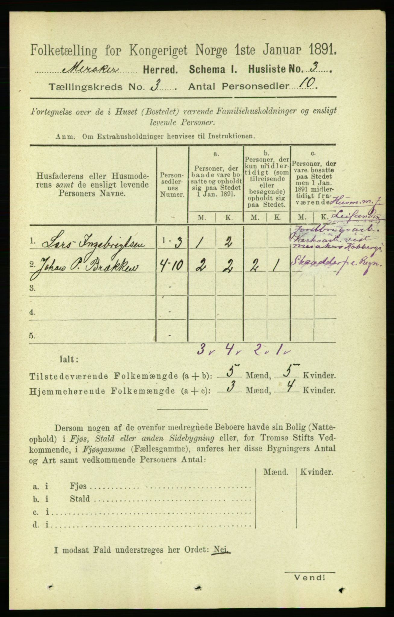 RA, 1891 census for 1711 Meråker, 1891, p. 1065