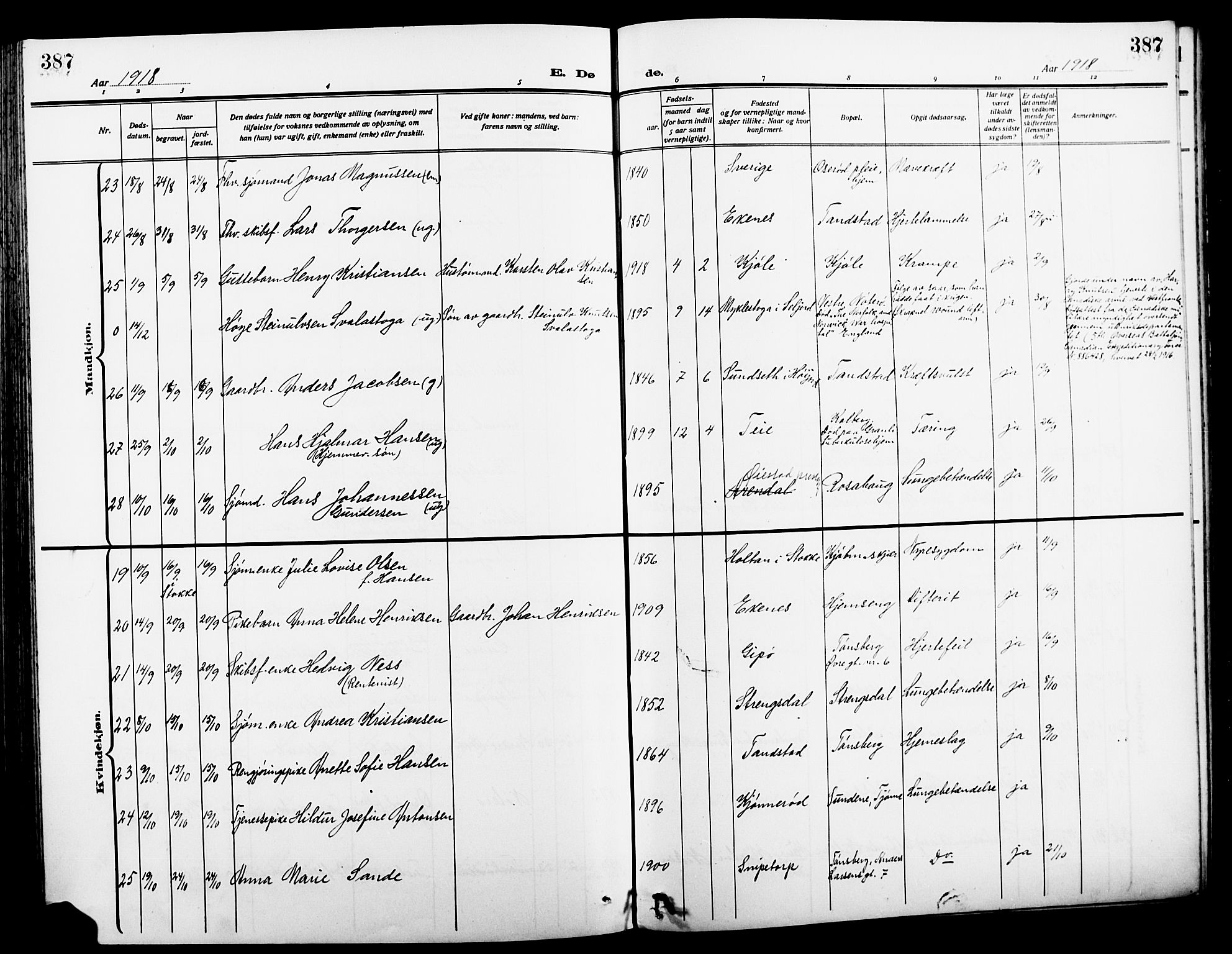 Nøtterøy kirkebøker, AV/SAKO-A-354/G/Ga/L0005: Parish register (copy) no. I 5, 1910-1924, p. 387