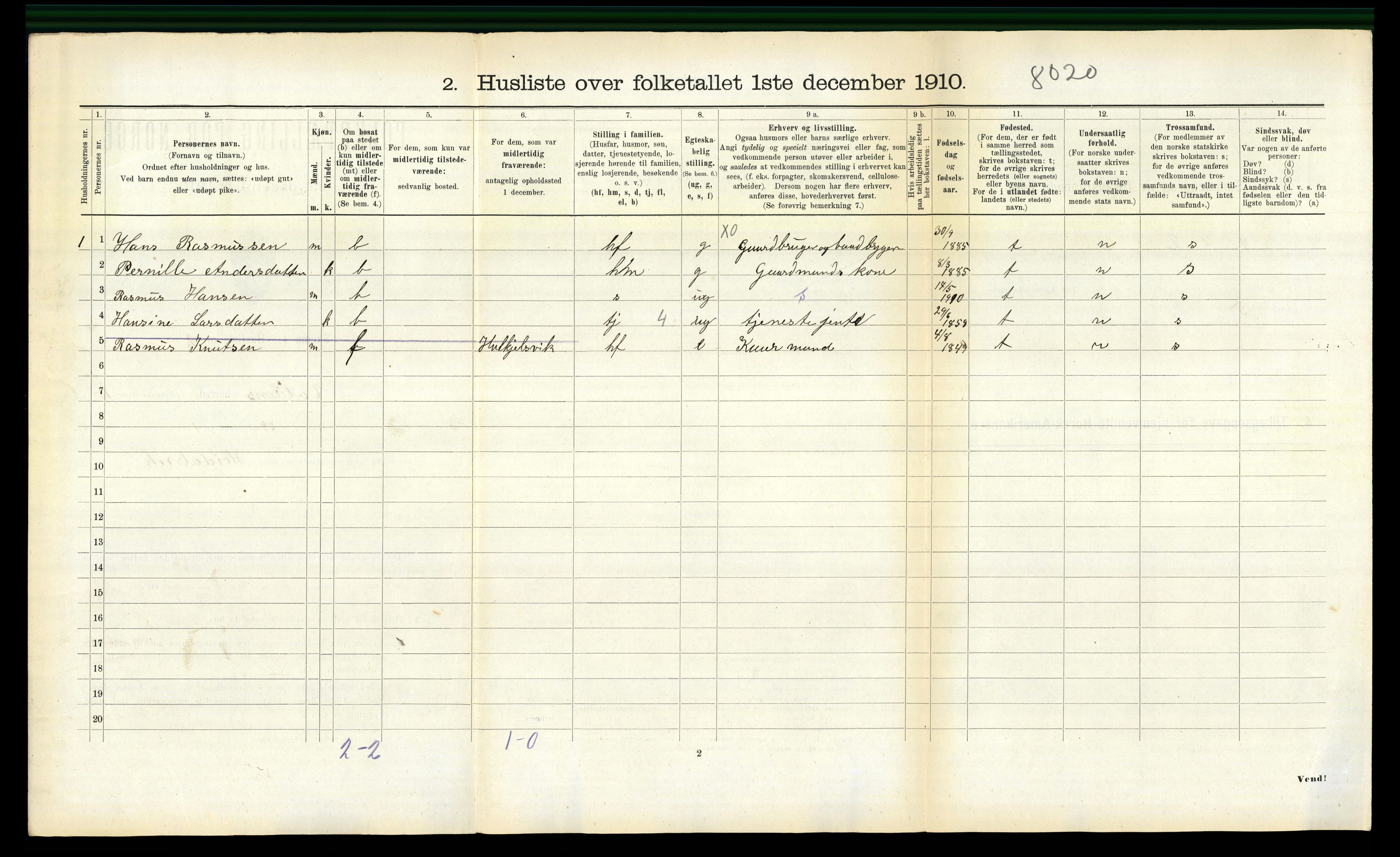 RA, 1910 census for Volda, 1910, p. 1045