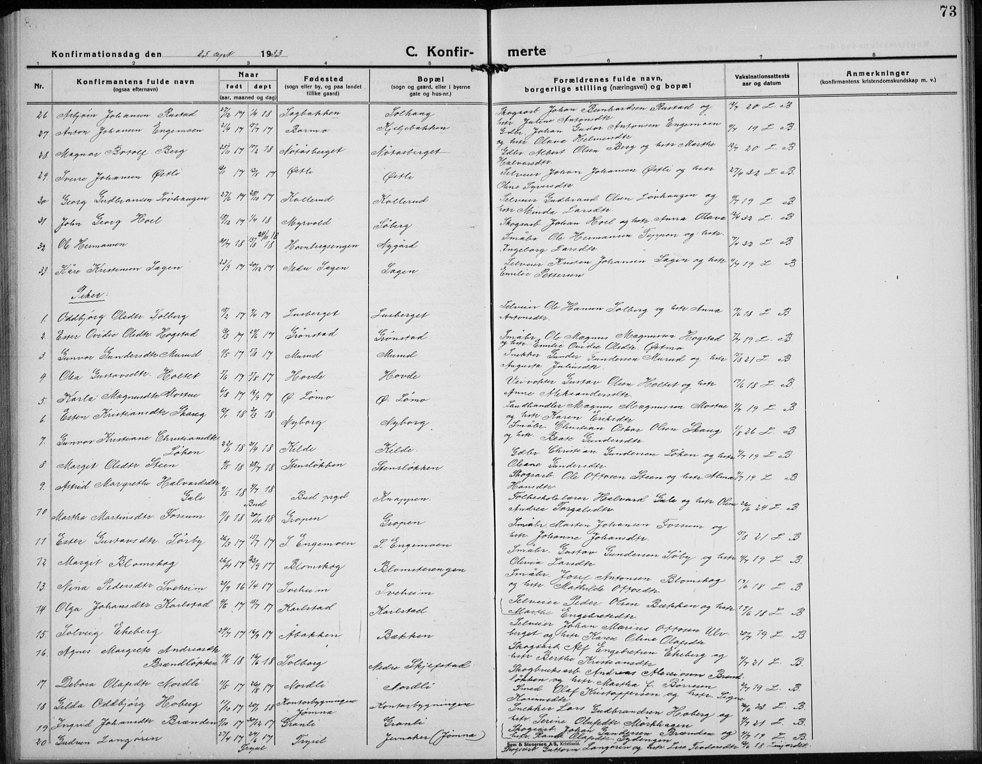 Elverum prestekontor, AV/SAH-PREST-044/H/Ha/Hab/L0032: Parish register (copy) no. 32, 1922-1936, p. 73