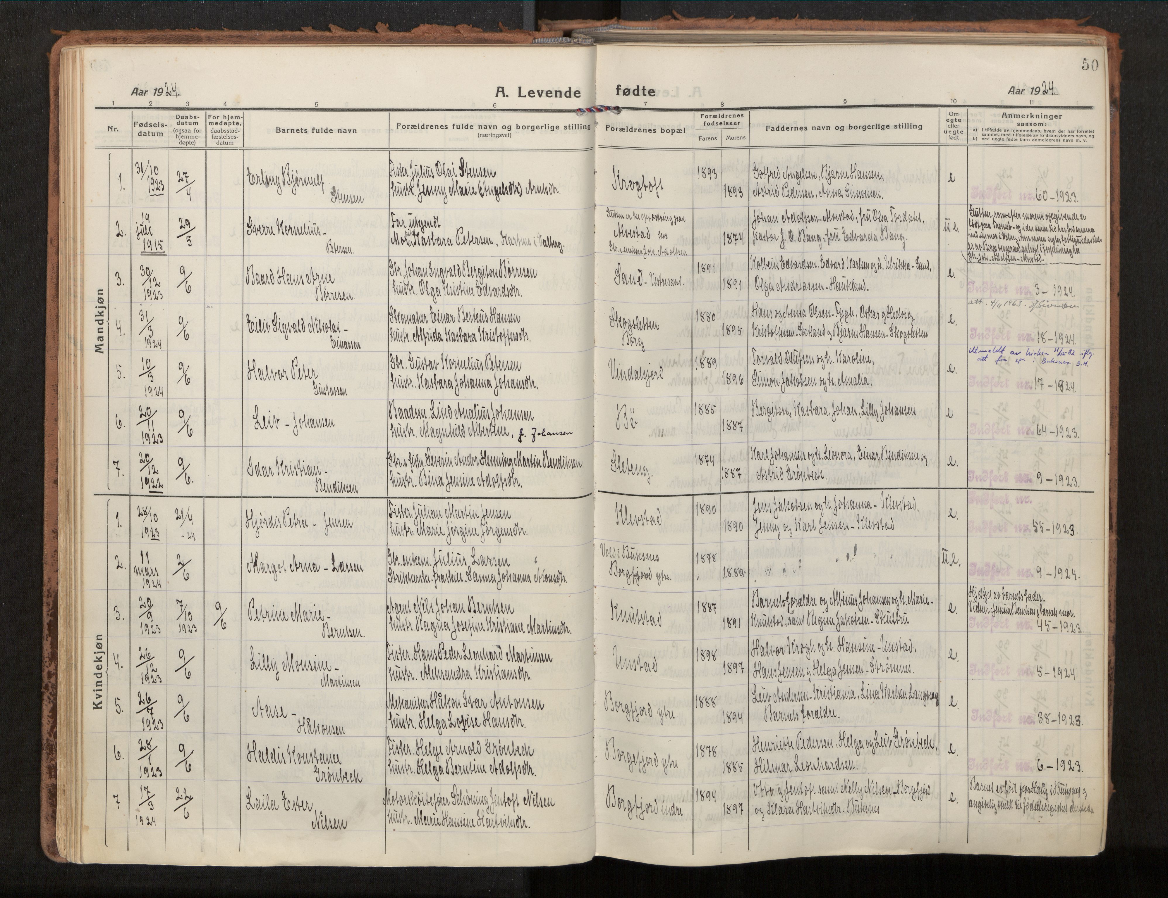 Ministerialprotokoller, klokkerbøker og fødselsregistre - Nordland, SAT/A-1459/880/L1136: Parish register (official) no. 880A10, 1919-1927, p. 50